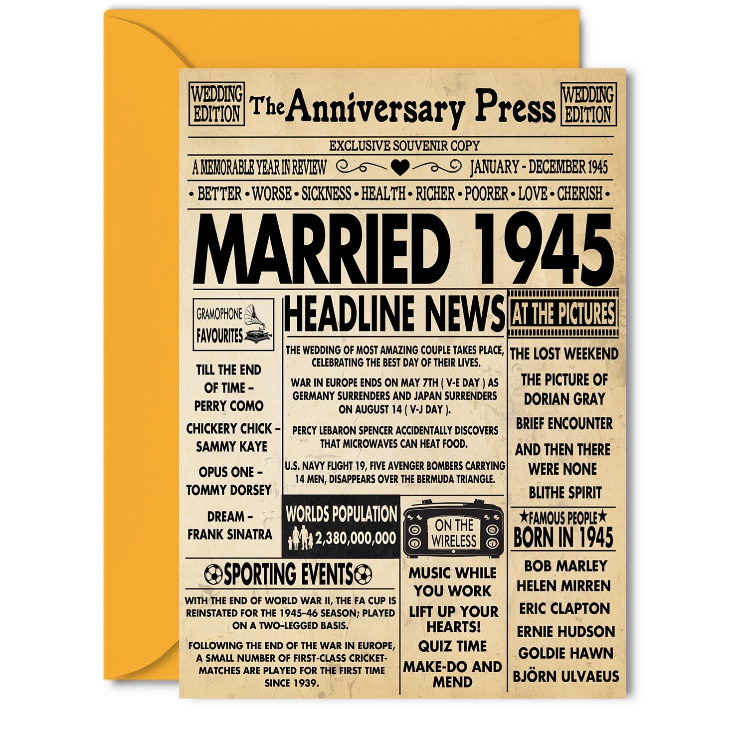 81st Anniversary Cards for Men Women - Married 1945 Newspaper - 81 Wedding Anniversary Card for Husband Wife Grandma Grandad Nan Vintage Retro 1945, 5x7 Inch Greeting Cards