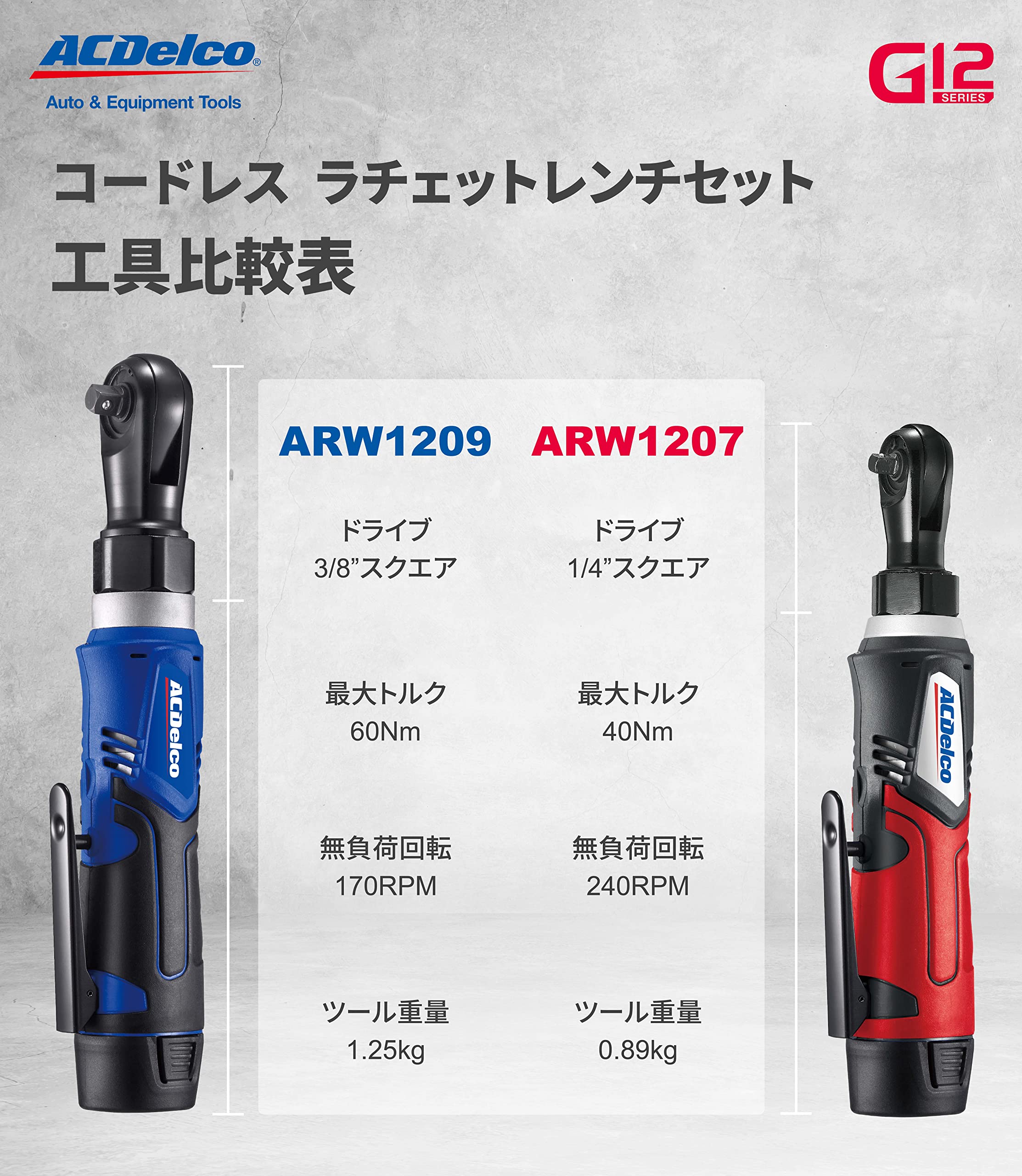 Amazon | ACDelco G12 10.8V 充電式 ラチェットレンチ ツールセット 1 