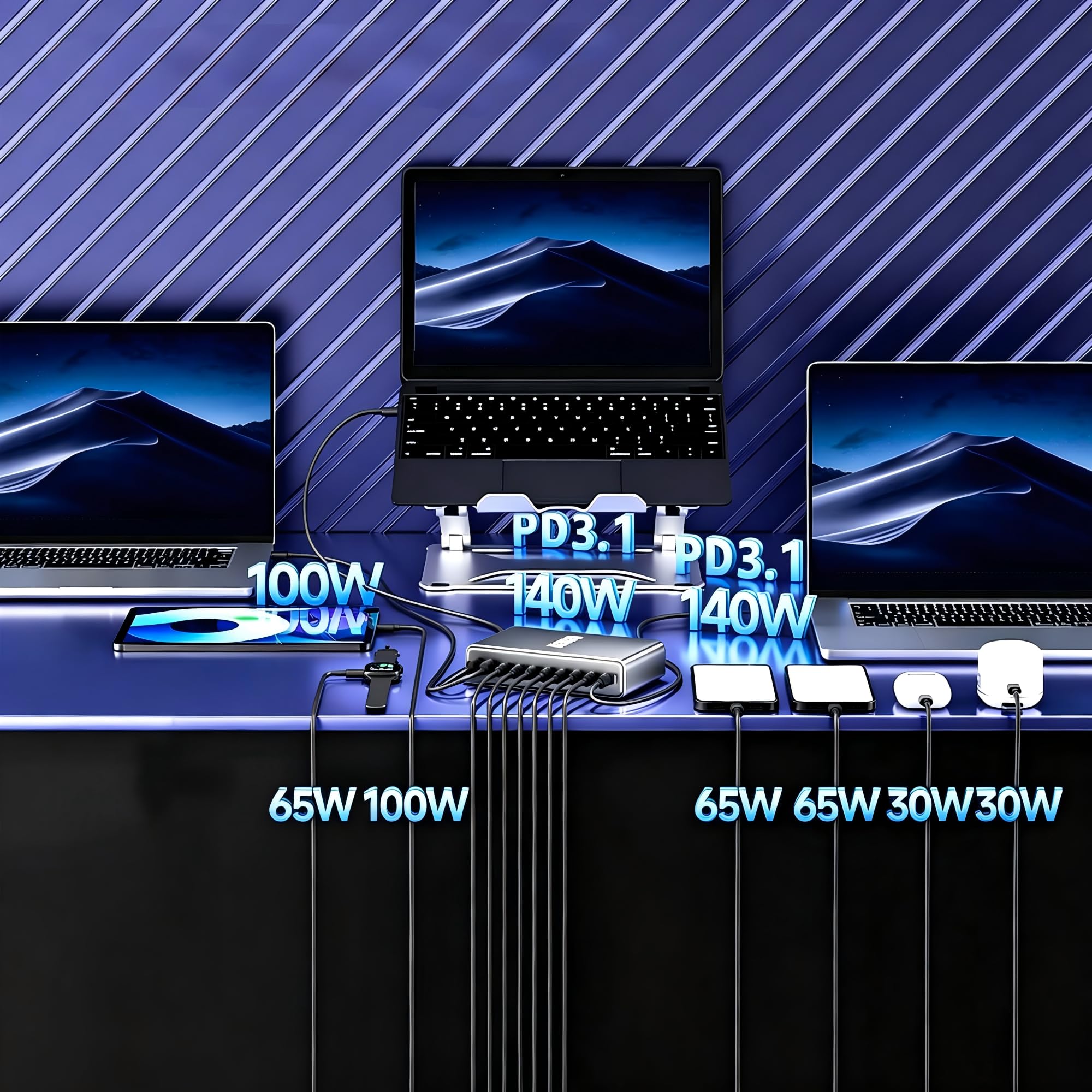880W USB C ładowarka GaN III Pro 10-portowa ładowarka USB, 140Wx4 100Wx2 PD szybka ładowarka kompatybilna z/komputerem stacjonarnym/laptopami/telefonem (wtyczka europejska)