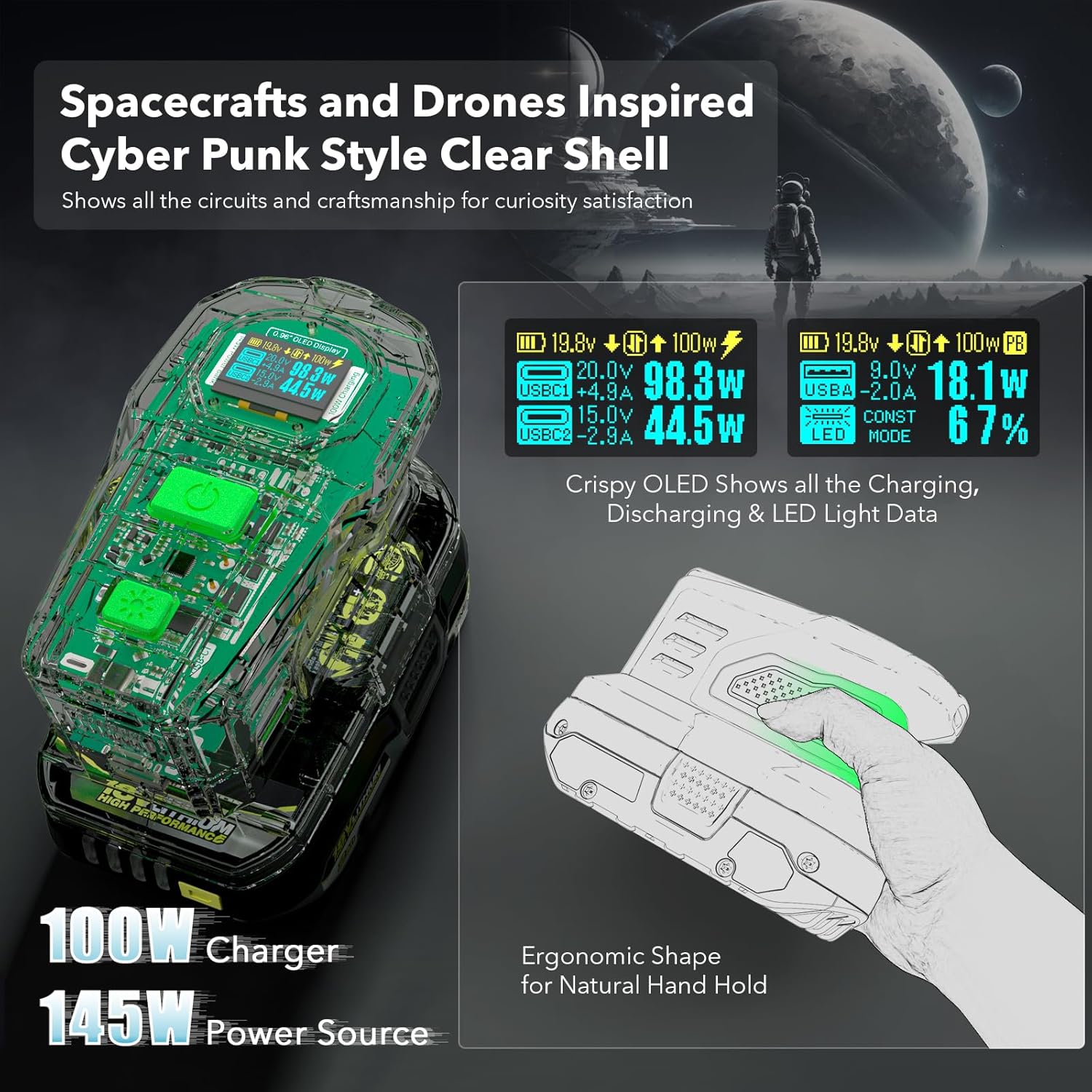 Close-up of the SYMIK PSC's OLED screen displaying battery voltage, USB-C1 and USB-C2 output wattage and amperage, and battery percentage.
