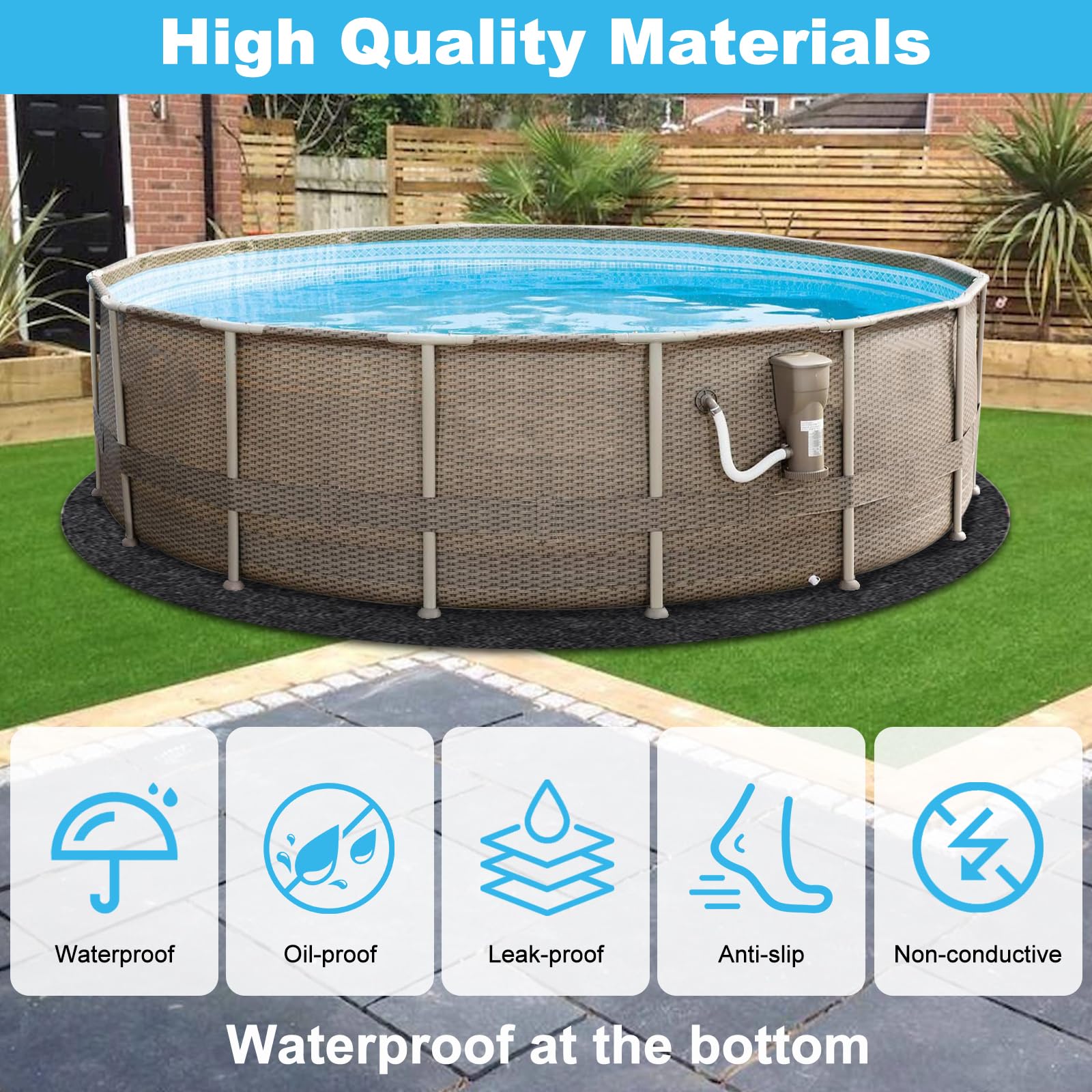 Whirlpool Matte 200cm,Poolunterlage rutschfeste Unterlage Rund,Anti-Rutsch Wasserdichtes Pool Unterlage Outdoor,Schwimmbecken Matte Pool Bodenplane Faltbarer,Bodenschutz Bodenplatte schützt