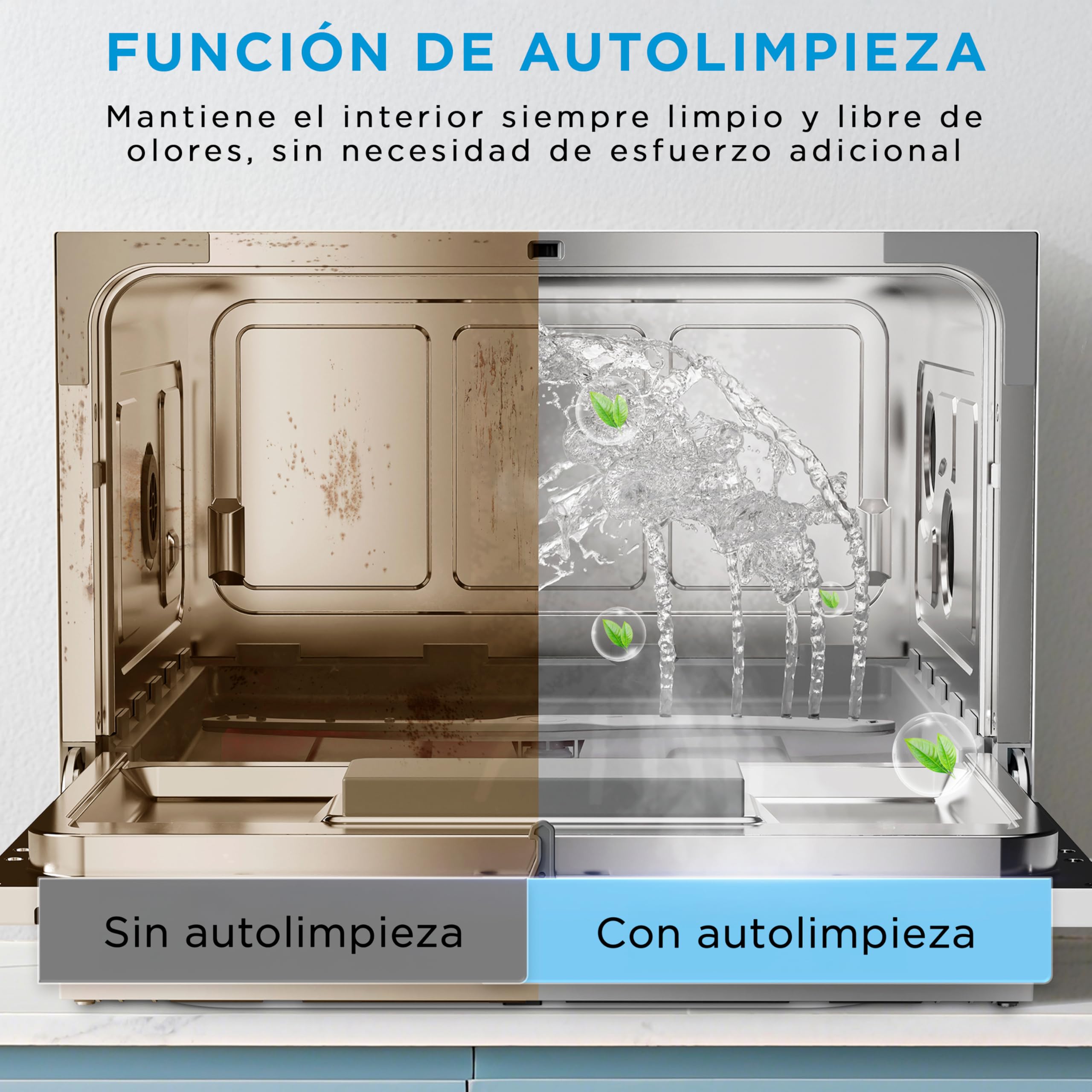 Midea Lavavajillas Pequeño Blanco 55 cm para 6 servicios - Lavavajilla Compacto y Portatil sin Instalación - Lavaplatos con Programa Eco Ahorro, Filtro Antibacterias y Programación Horaria — view 11