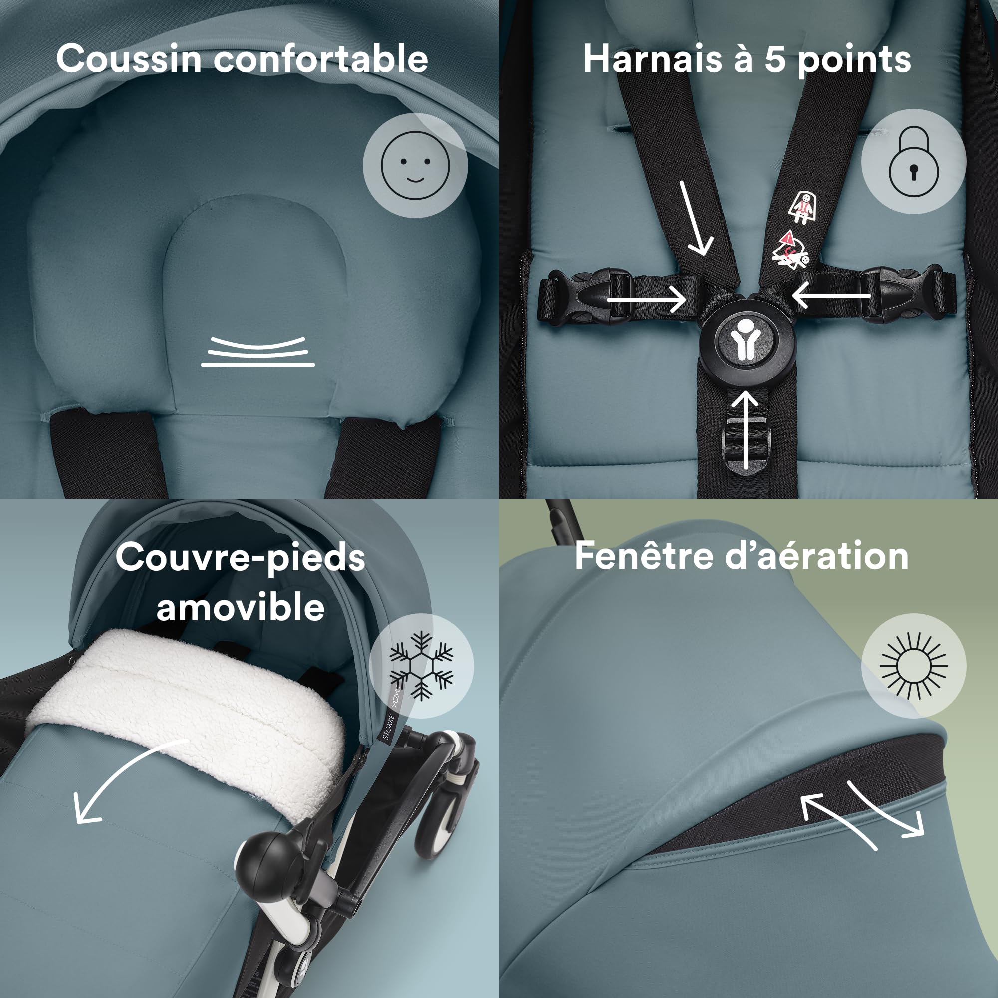 Stokke YOYO3 Poussette avec Pack Nouveau-né et Pack Couleur 6+ (Aqua) Cadre Noir