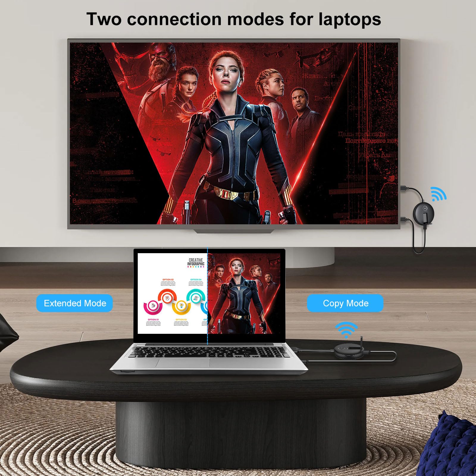 Kit émetteur et récepteur HDMI sans fil HDMI Prend en charge les fréquences 2,4/5 GHz pour le streaming de vidéo et audio à partir d'appareils tels que les ordinateurs portables, les boîtes de câble