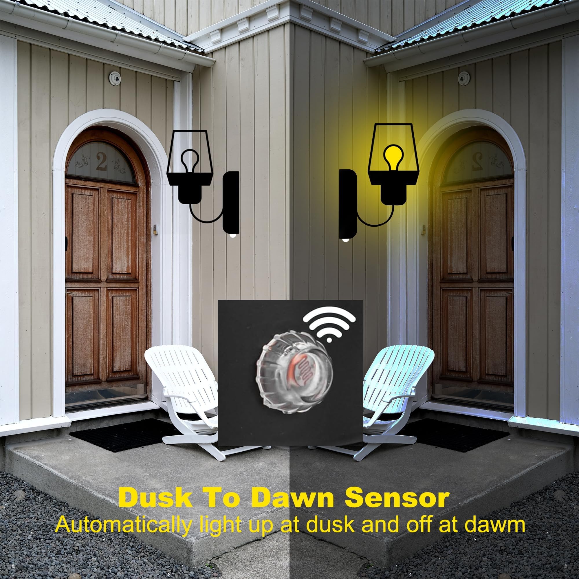 Dusk-to-Dawn Außen IP65 Wasserdicht Wandleuchten, Aluminium Aussen Wandlampe, 1,8m Kabel mit Stecker, E27, Max. 60W Wandleuchte für Garten Garage Sportplatz