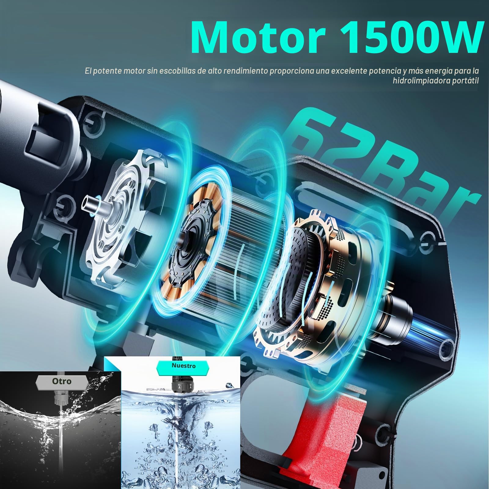 21V 80Bar 360L/H Hidrolimpiadora Bateria,6 en 1 Ajustable Boquilla Pistola de Agua a Presión con 5M Manguera y 2 Baterías, para Coche Patio Jardín Limpieza de Suelos Riego