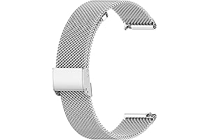 RuenTech Max Buzz Replacement Straps: Essential Upgrade for Your FITVII Smartwatch