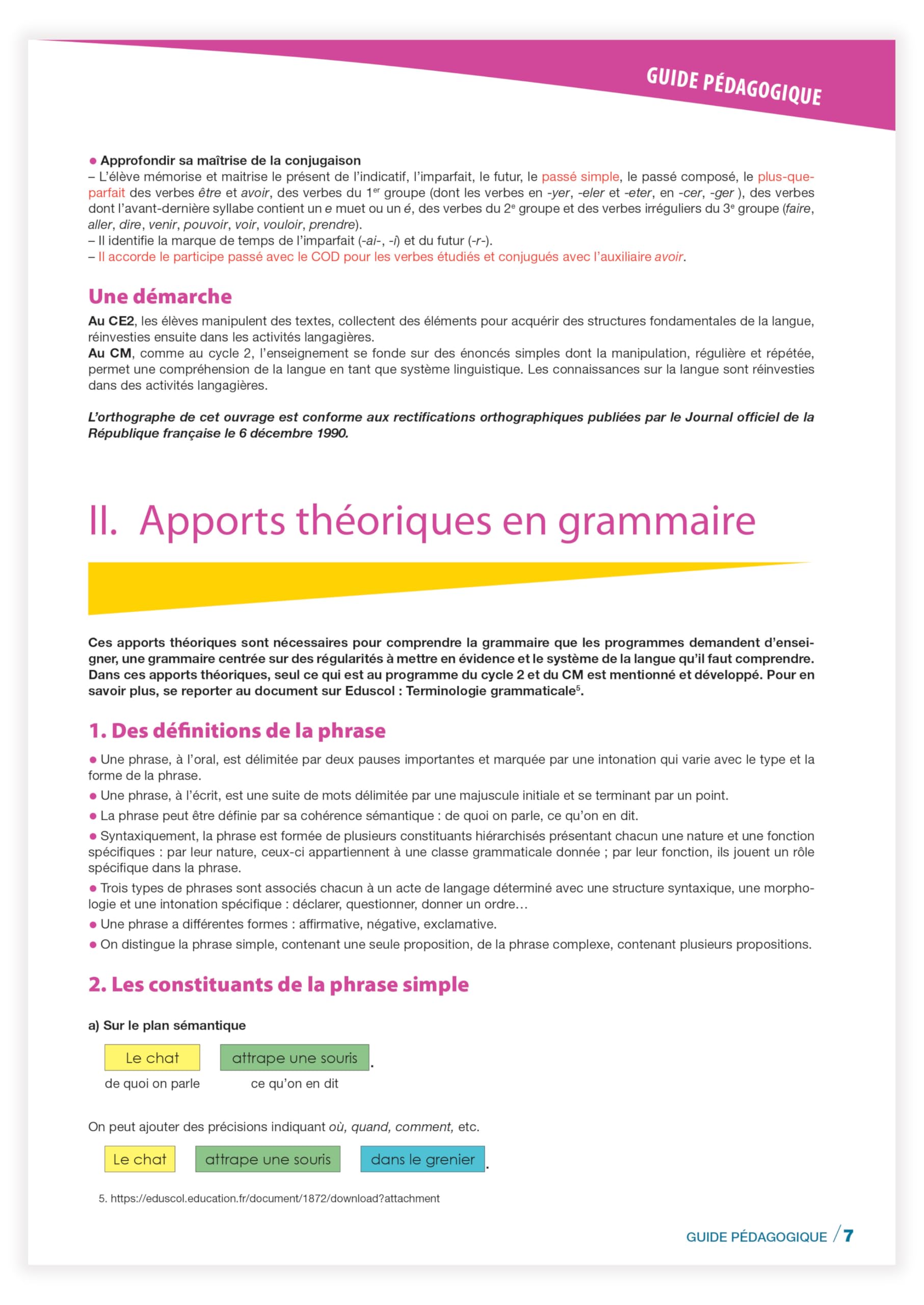 Méthode testée en classe - La grammaire au jour le jour - la Moufle