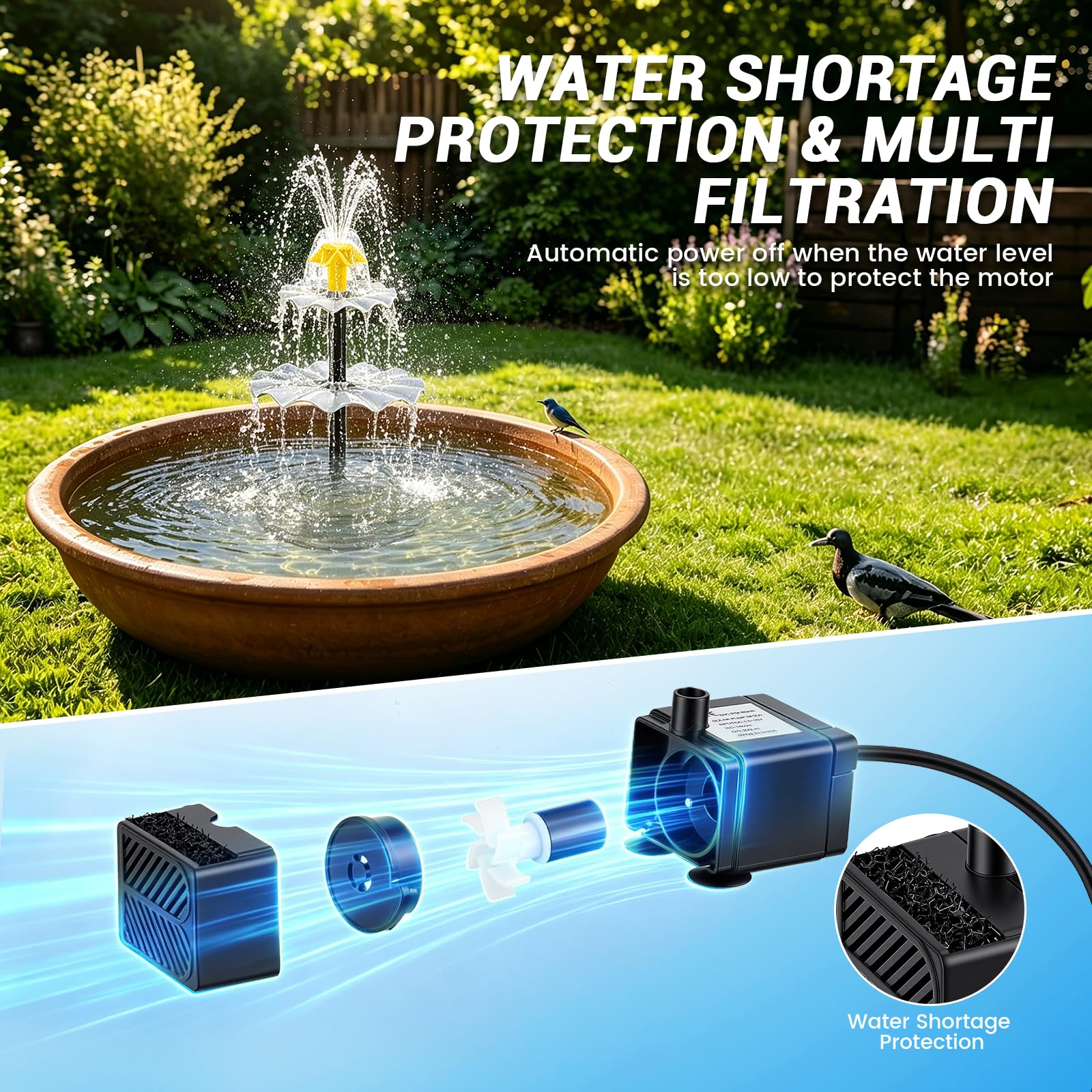 Fontana Solare, con Batteria 1500mAh e 9 Ugelli, Pompa Solare per Fontana 250L/h Altezza Getto 90cm, Pannello 10W, Kit Solare per Laghetto da Giardino, Piscina, Acquario, Bagno Uccelli, Uccelliere