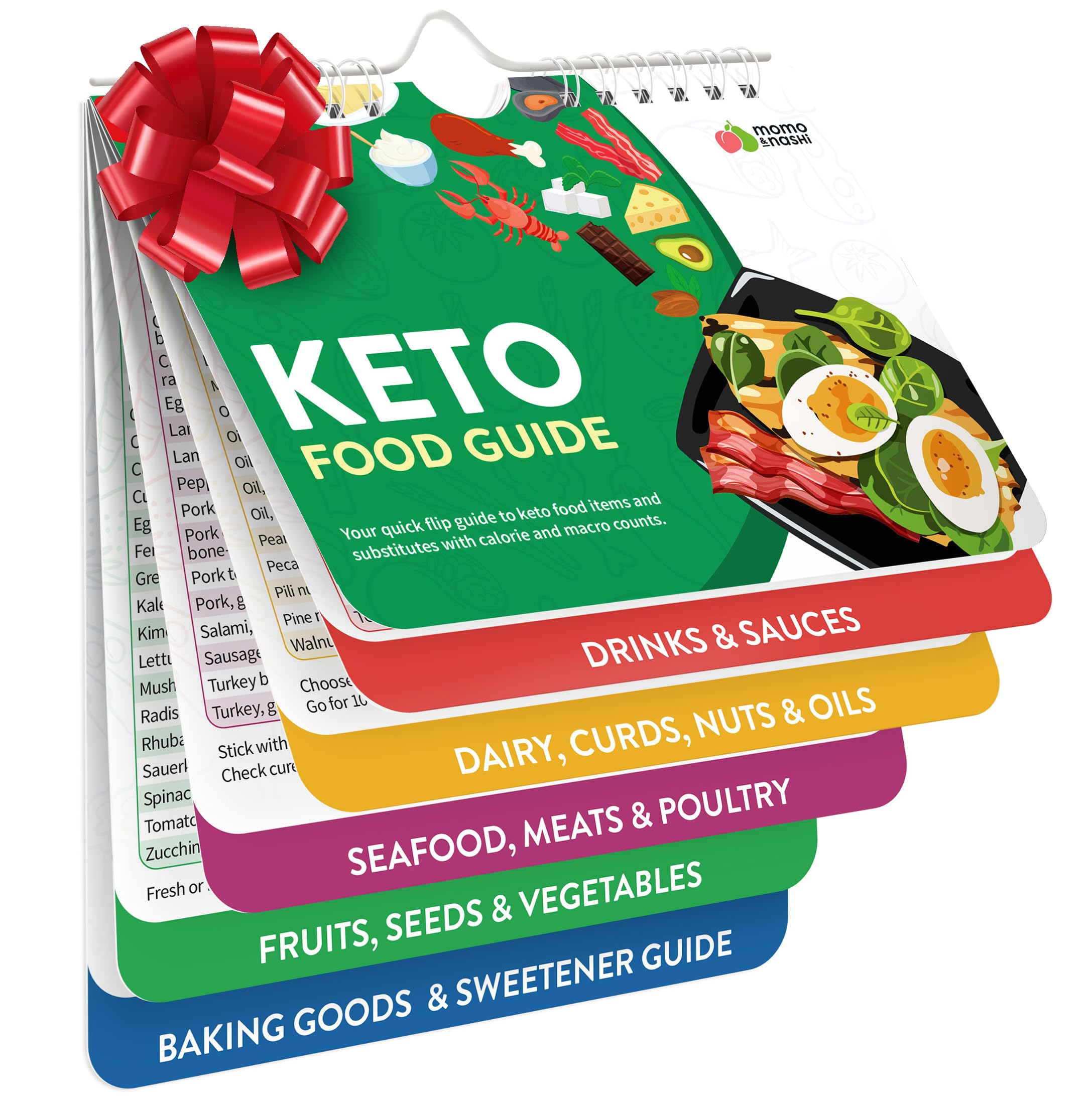 Keto Cheat Sheets Magnets Booklet - Keto Gifts for Women - Keto Diet Beginners Guide - Keto Food Book Magnetic Chart - Weight Loss Low Carb Ketogenic Diet Keto Cookbook Meal Plan - Keto Chow Mojo