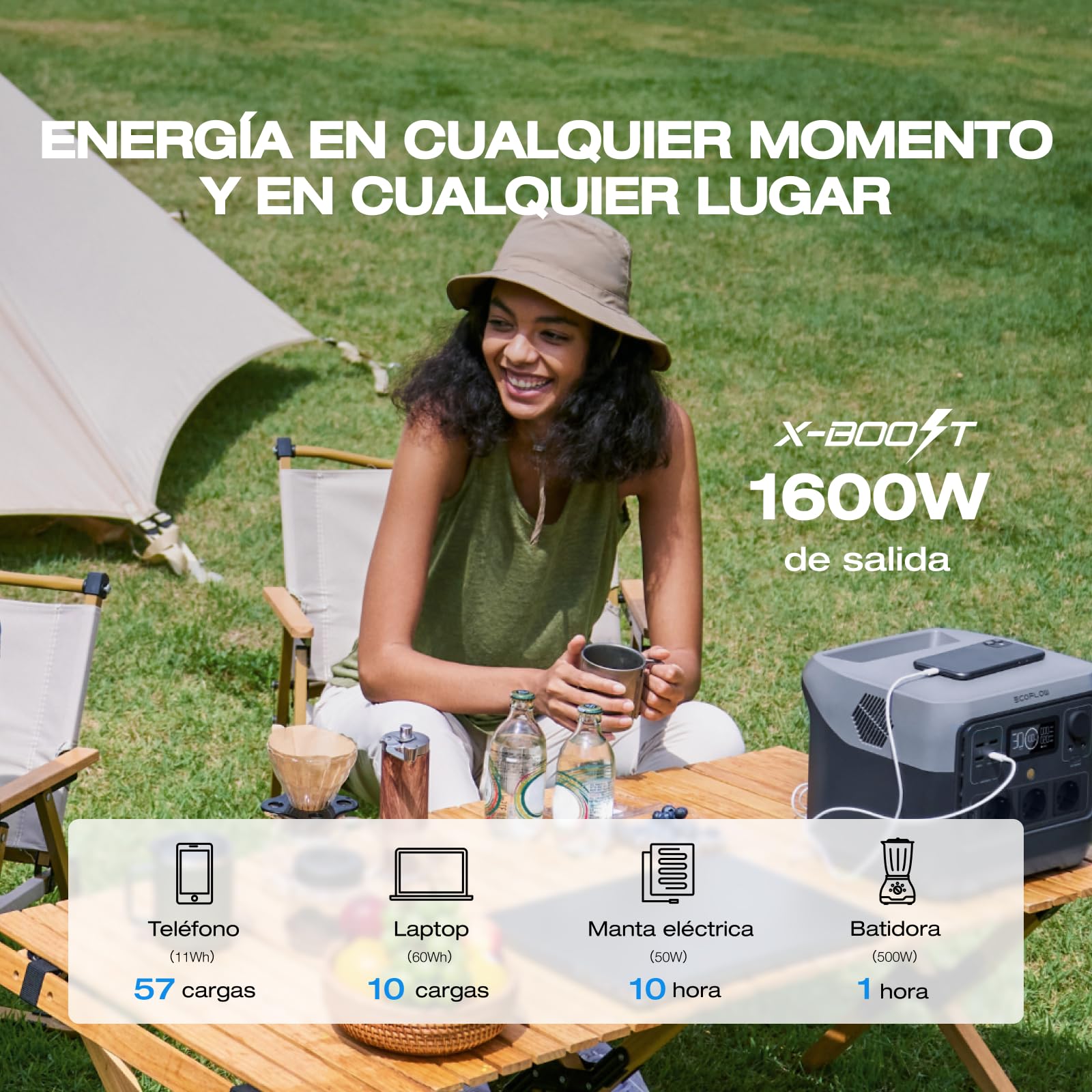 Estación de energía portátil EcoFlow River 2 con paquete de panel solar portátil, batería LiFeP04, 1 hora de rápido, generador solar para acampar al aire libre/RV/hogar/balcón (RIVER2PRO+220W)
