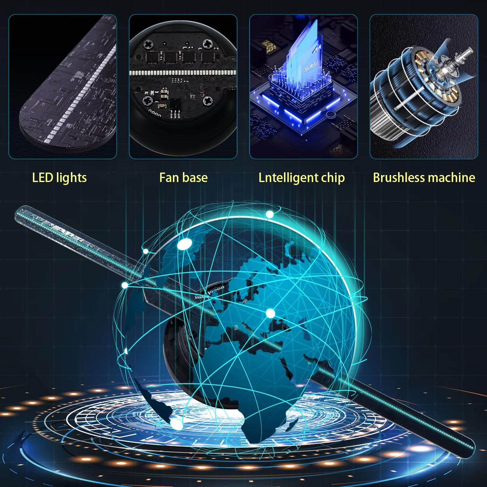 My Holo Screen, Myholoscreen, 3D Hologramm Lüfter LED Projektor, Weihnachten Hologramm Projektor mit APP, WiFi 3D Hologram Werbeanzeige LED Lüfter für Weihnachten, Halloween