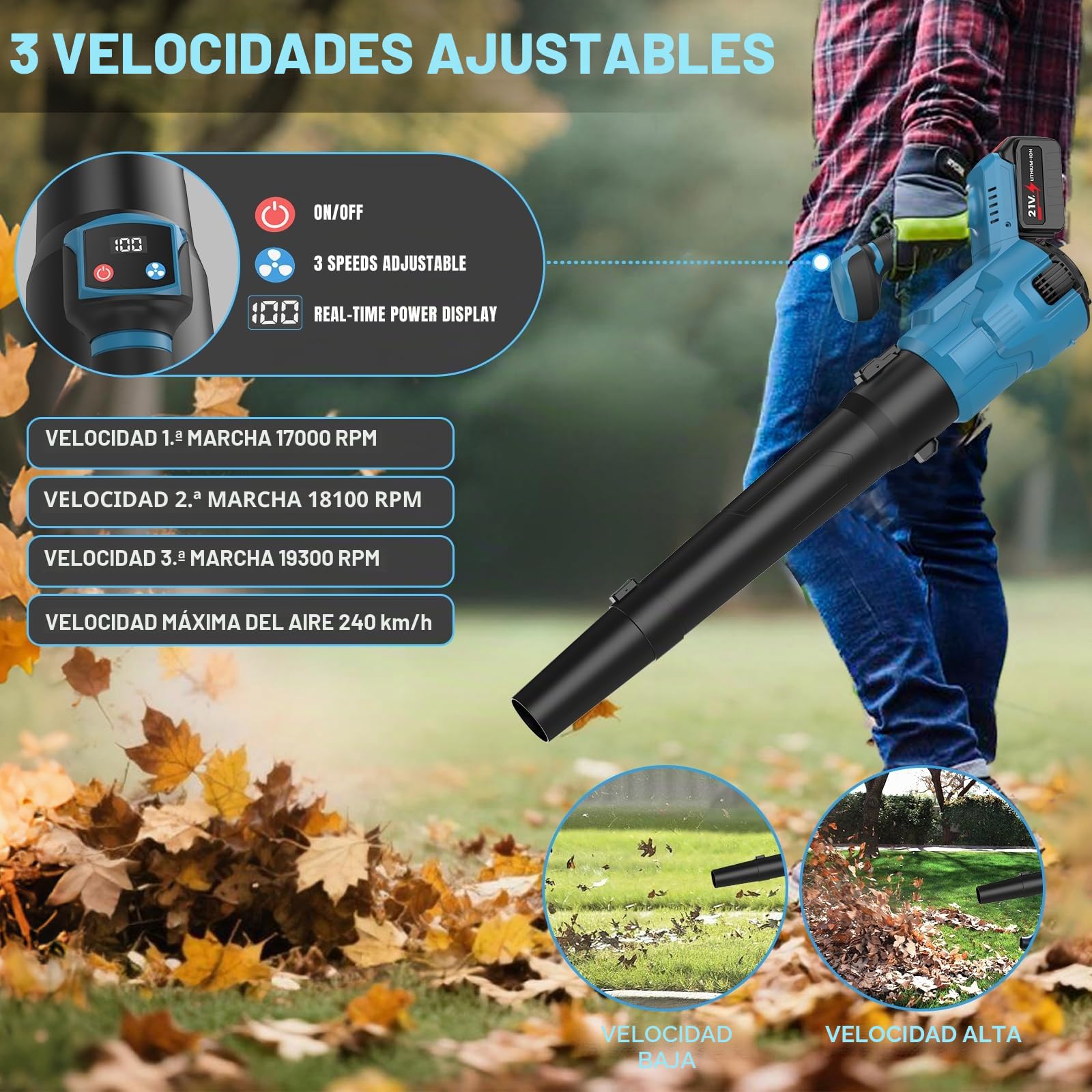 Soplador de Hojas 21V, Soplador de Hojas Batería 2×4.5Ah, 3 Velocidades, Velocidad Máxima del Viento 240KM/H, 19300 RPM Motor sin Escobillas, para Eliminar Nieve y Polvo