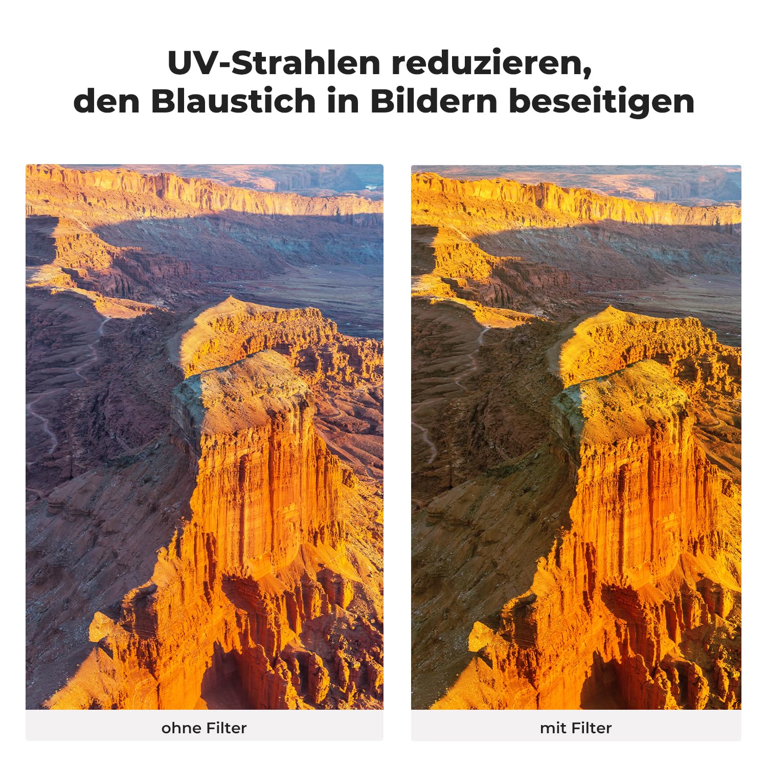 K&F CONCEPT UV Filter 82mm,9H Härte Schutzfilter,Sturzschutz (Nano Xcel)