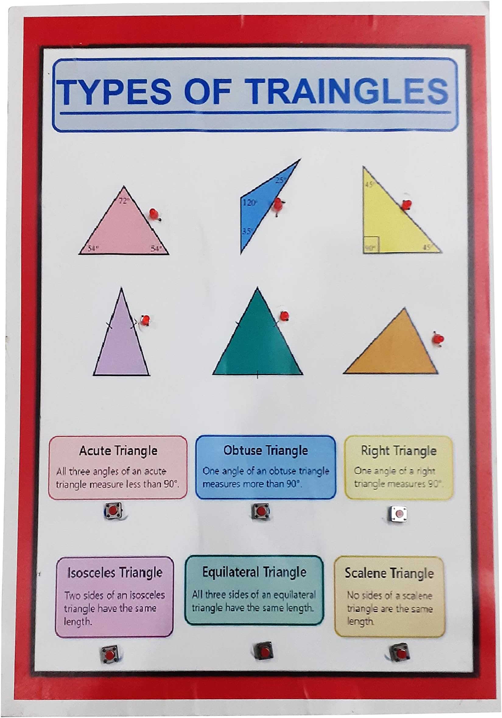 MELODY'S HOBBY CENTRE Triangle Kit - Types of Triangle - Maths Working Project & Model