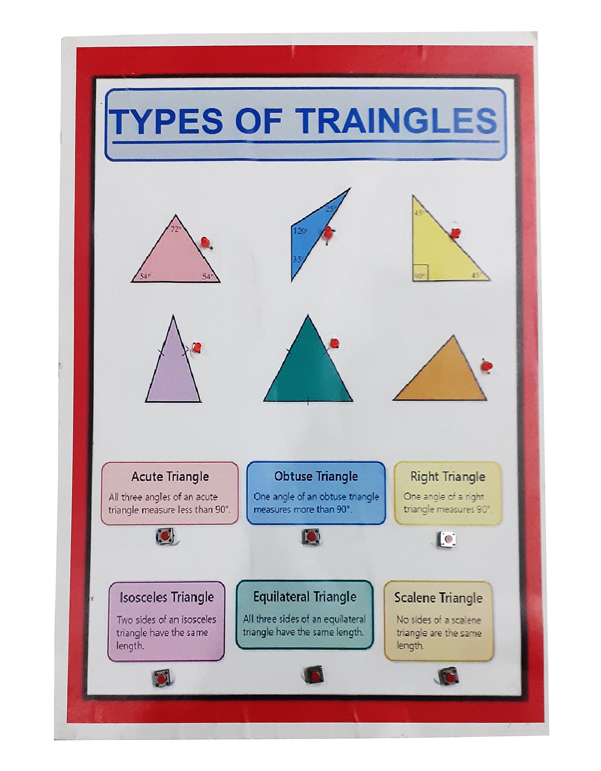 Types of Triangle Maths Working Project Running with LED Light.