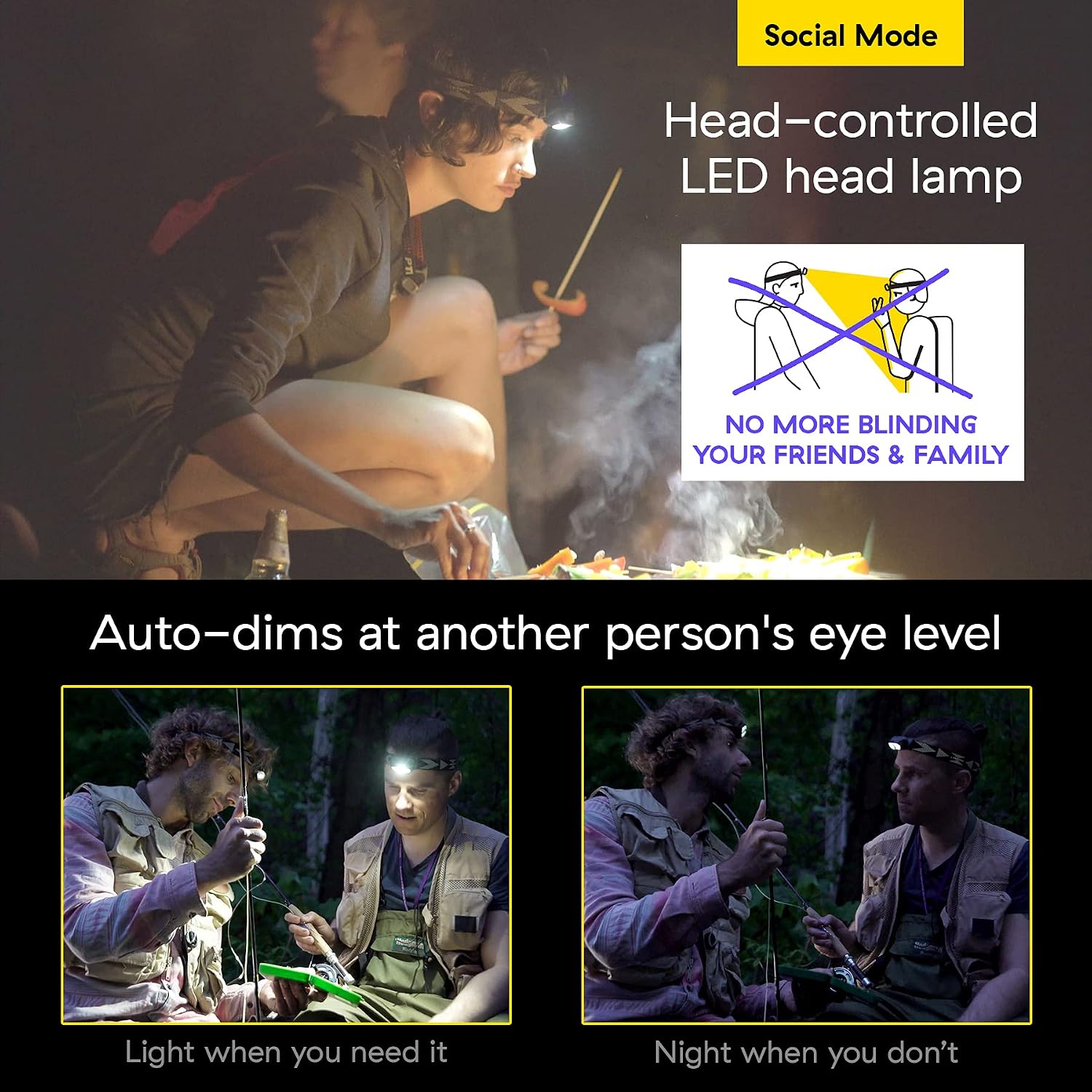 LoveBeams Rechargeable Headlamp – Auto-Dimming Headlamp Flashlight with Social Mode – Super Bright Colored LED Headlight – Ideal Fishing Headlamp, Tattoo Light, BBQ or Camping Headlamp