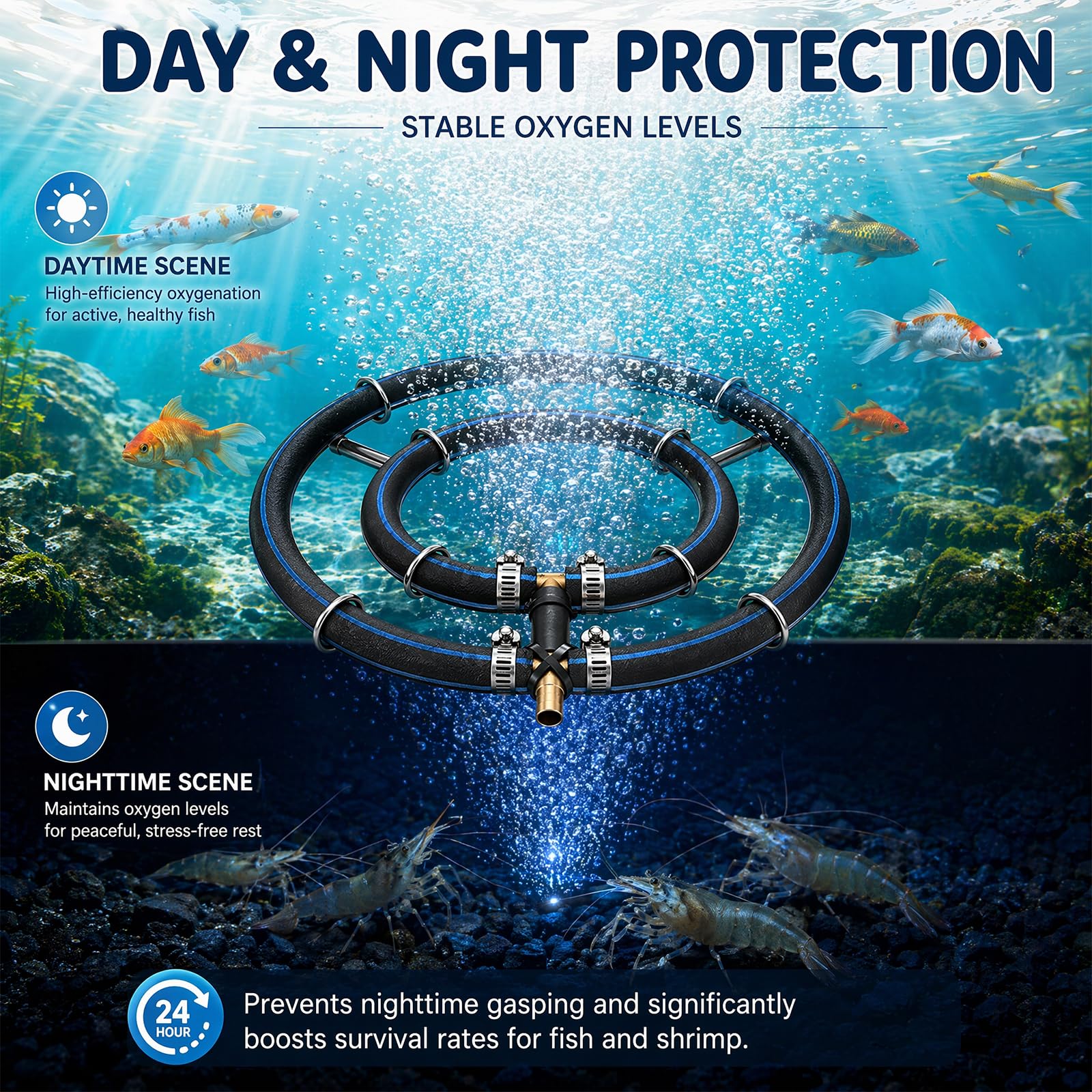 Teichbelüfterring für Koi-Teich, Teichbelüfter Solar & Laichbürsten Koi Set, Teich-Luftverteiler, Belüftungsring Ø25cm, 2-in-1 Ringe mit φ9mm 5m Schlauch für große Teiche, Aquarium | Teichzubehör