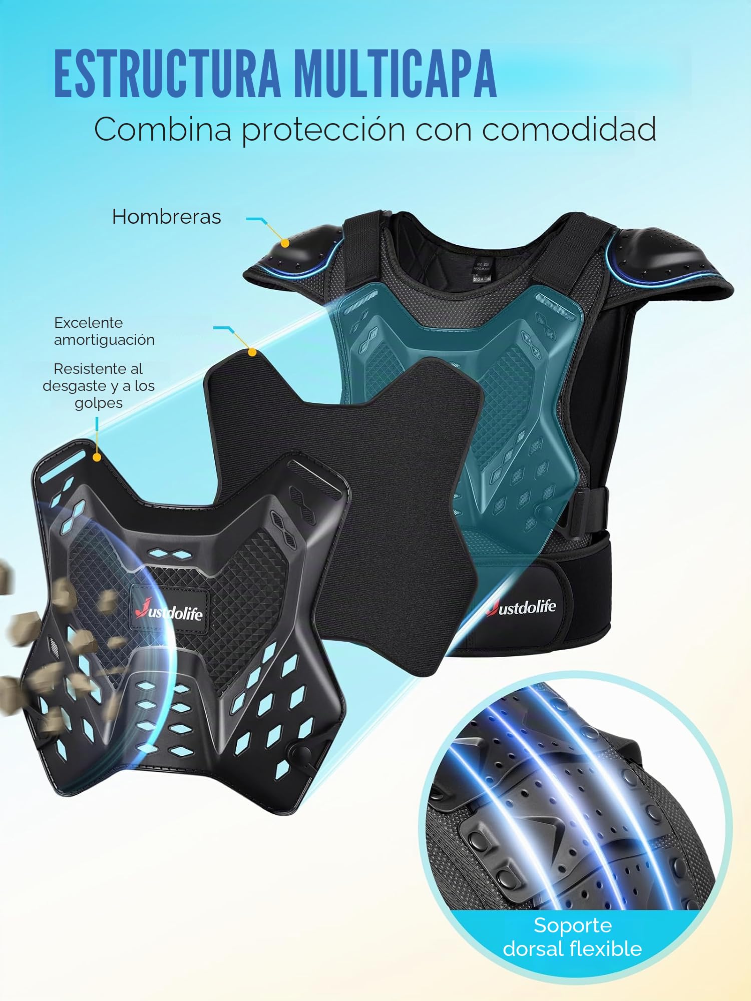 Motos Ropa Protectora Niños, JUSTDOLIFE 5 PCS Chaqueta Protectora de Moto para Niños de Pecho con Coderas y Rodilleras para Ciclismo Skateboarding Go-Karting