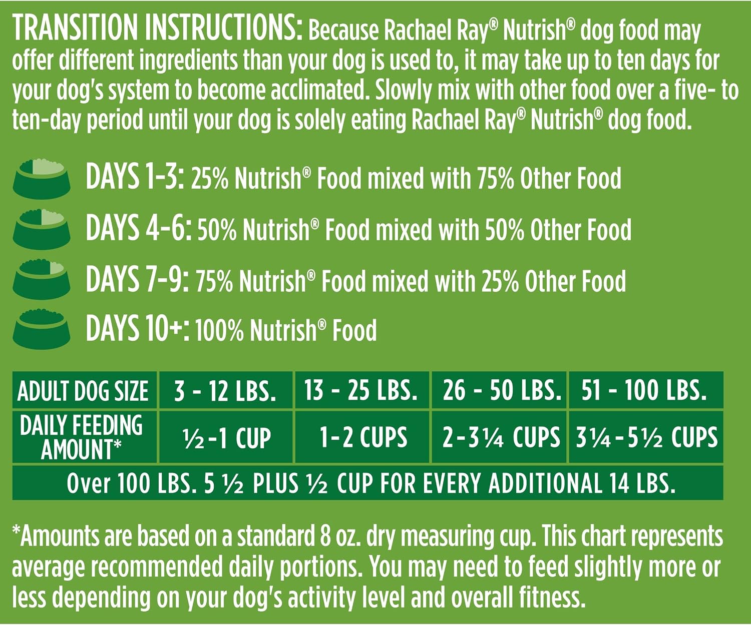Rachael Ray Nutrish Chicken & Veggies 40 Pounds Dry Dog Food (Packaging May Vary) + Chicken Recipe 11 Count Soup Bones Bundle