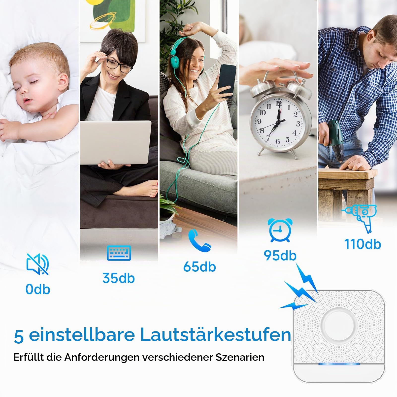 BITIWEND Funksignal Weiterleitung Funk Erweiterung Set 200M 0-110dB | Türklingel und Gong Funk Erweiterung Set Funkkonverter 3-24V AC/DC mit 2 Empfänger für Klingelanlagen
