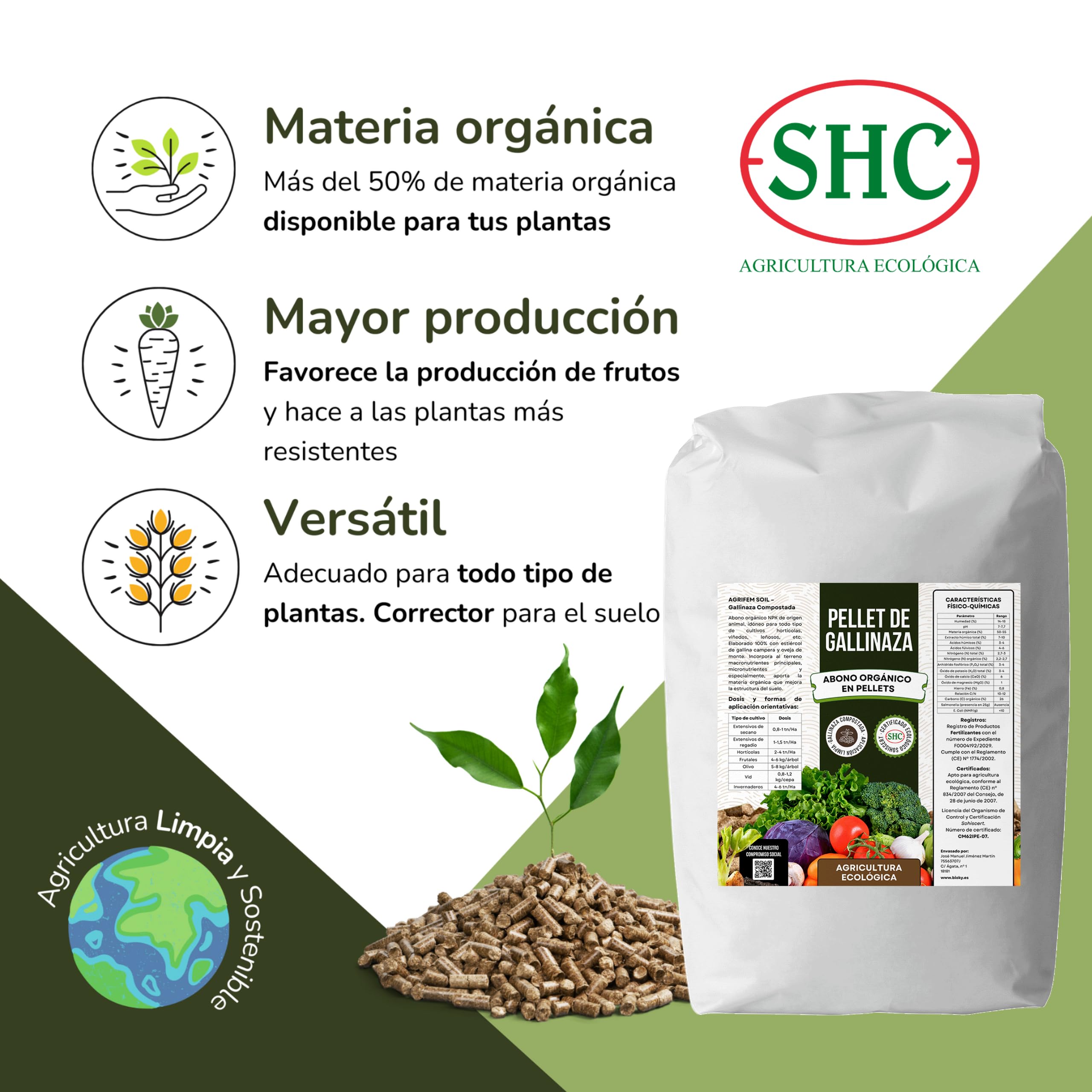Gallinaza 25kg - Abono Orgánico para Huerto y Plantas de Interior - Fertilizante Orgánico en Pellets - Abono Sólido de Liberación Lenta - Estiércol de Gallina - NPK | Agricultura Ecológica (25)