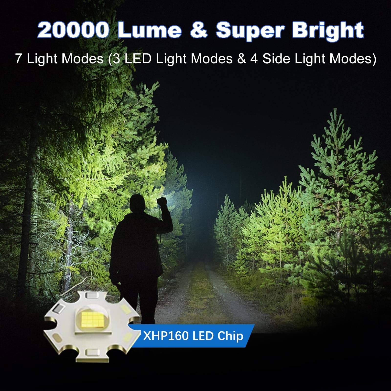Trywise LED-Taschenlampe Mit Klemme & Magnet – 1100 Lumen, 100 M Reichweite, USB-C, IP65, 4+5 Lichtmodi