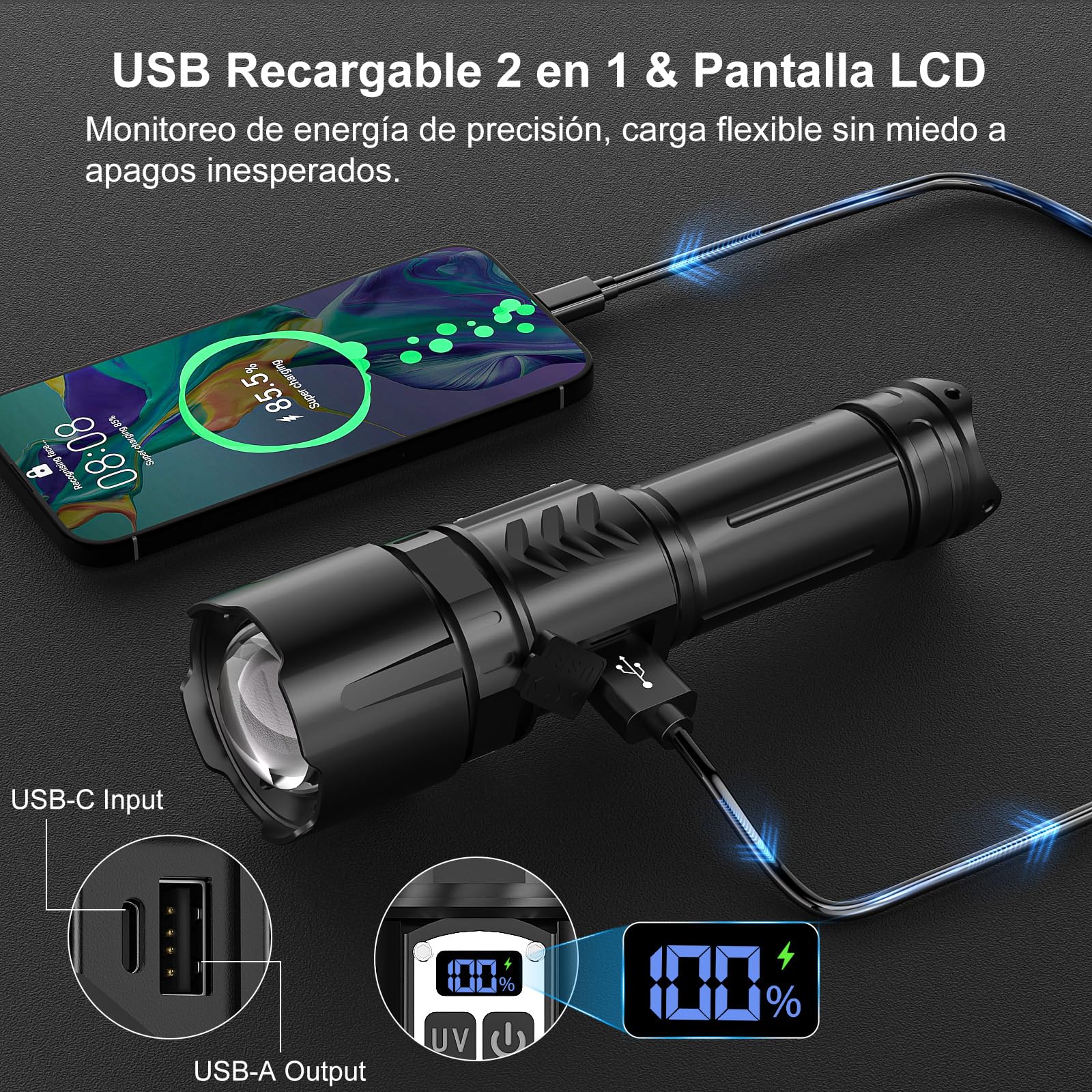 Shadowhawk 2-En-1 Linterna LED Alta Potencia Interruptor Doble 1000000 LM | Ajustar Del Brillo,Linterna Super Potente,Hasta 1000m,Luz Linterna UV para Camping/Emergencias/Detección De Orina De Mascotas