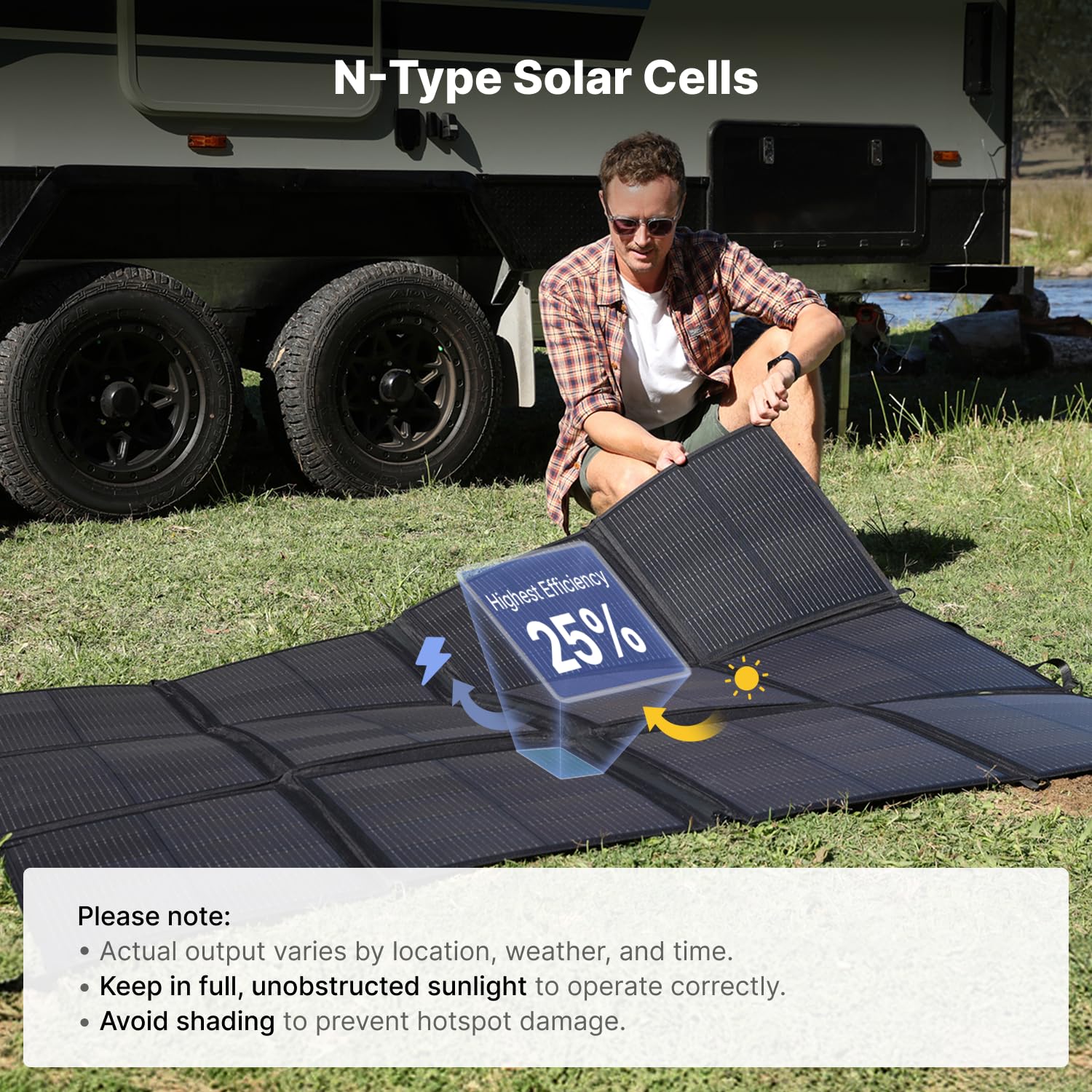 Pannello Solare Portatile 440W, Borsa Solare Pieghevole da 17,2kg, Coperta Solare Divisa 2×220W, 25% di Alta Efficienza, Pannello Solare Leggero per Carica per Campeggio, Camper, SUV, Marina