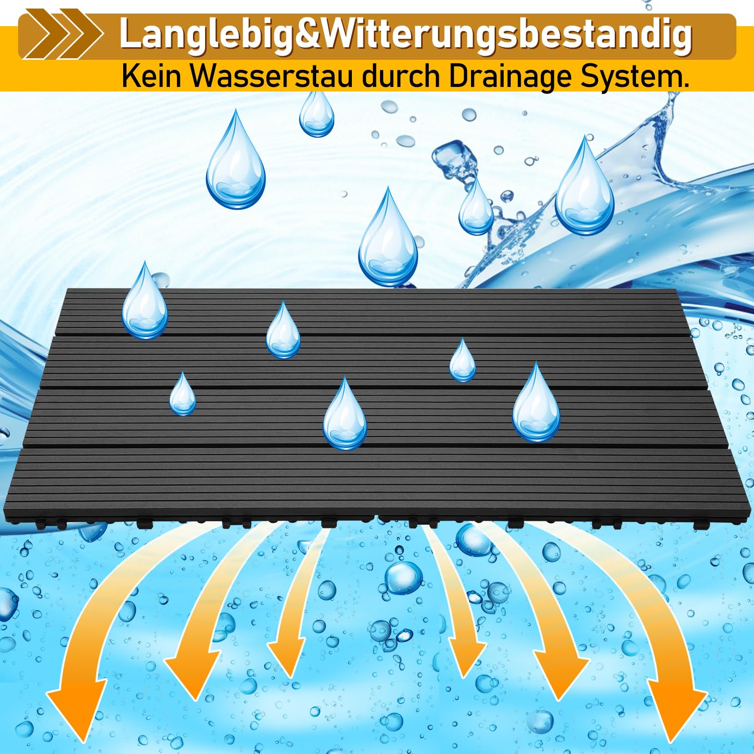 Gimisgu Terrassenfliesen WPC Fliesen, 30x60 cm Holzoptik Klickfliesen Balkonfliesen Klicksystem Terrassendielen Klickfliese Kunststoff Bodenfliese mit Drainage, 18er Set für 3m², Anthrazit