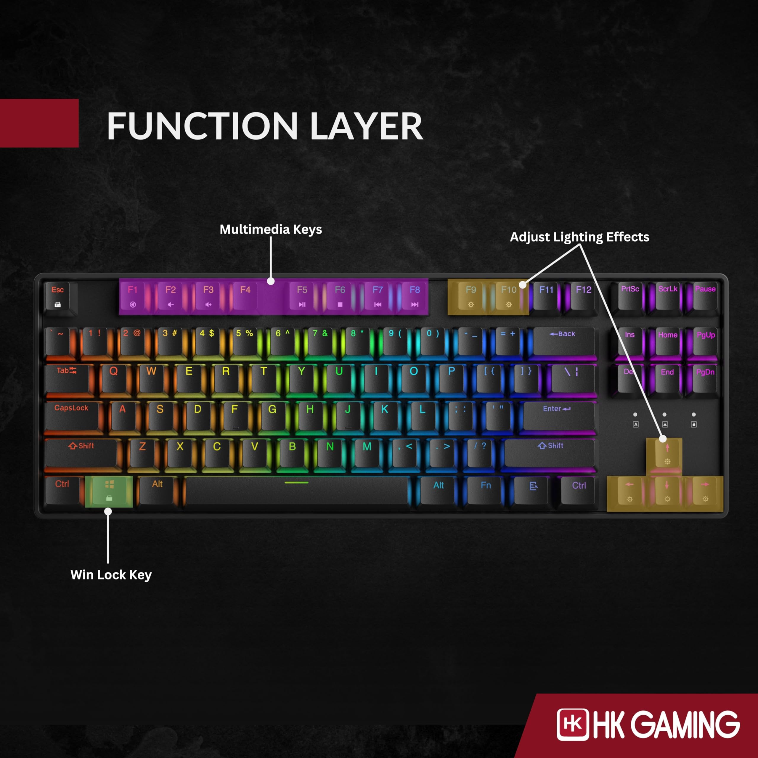 HK GAMING GK80 TKL v3 | Tastiera meccanica da gioco hotswap | Tenkeyless 87 tasti multi colore RGB retroilluminata a LED per PC/Mac Gamer | layout USA (nero, marrone meccanico)