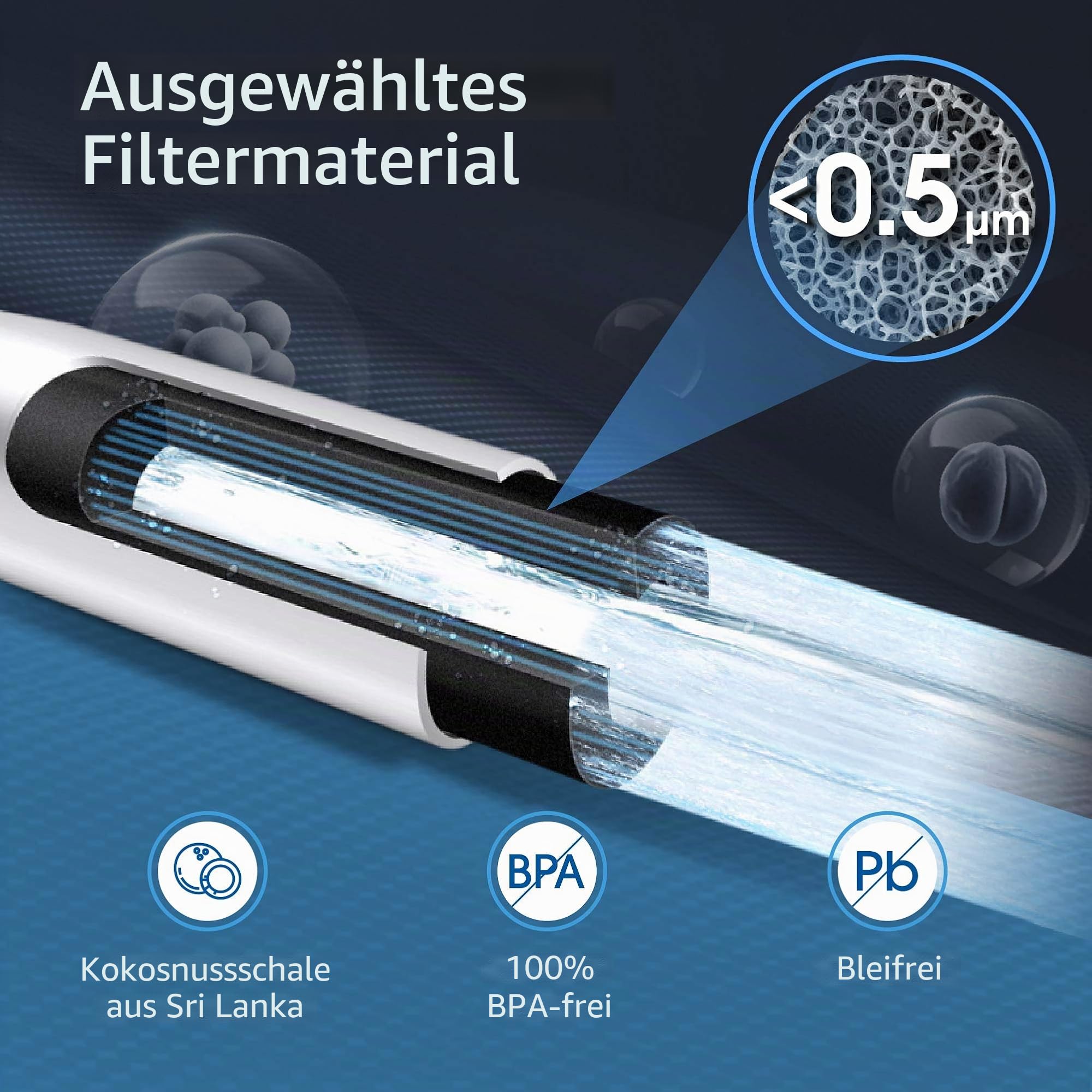 Waterdrop WD-F27 Kühlschrank Wasserfilter Ersatz, Kompatibel mit Samsung® DA29-00020B HAF-CIN/EXP, HAFCIN, DA29-00020B-1, DA29-00020A, DA29-00019A, DA97-08006A, DA97-08043ABC, Kenmore 46-9101 (3)
