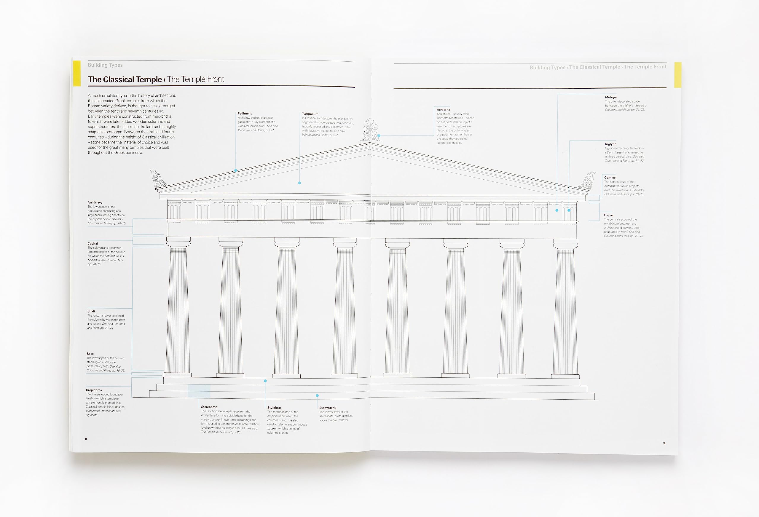 Reading Architecture: A Visual Lexicon