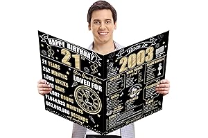 Giant 21st Birthday Signature Poster for Boys & Girls 2003