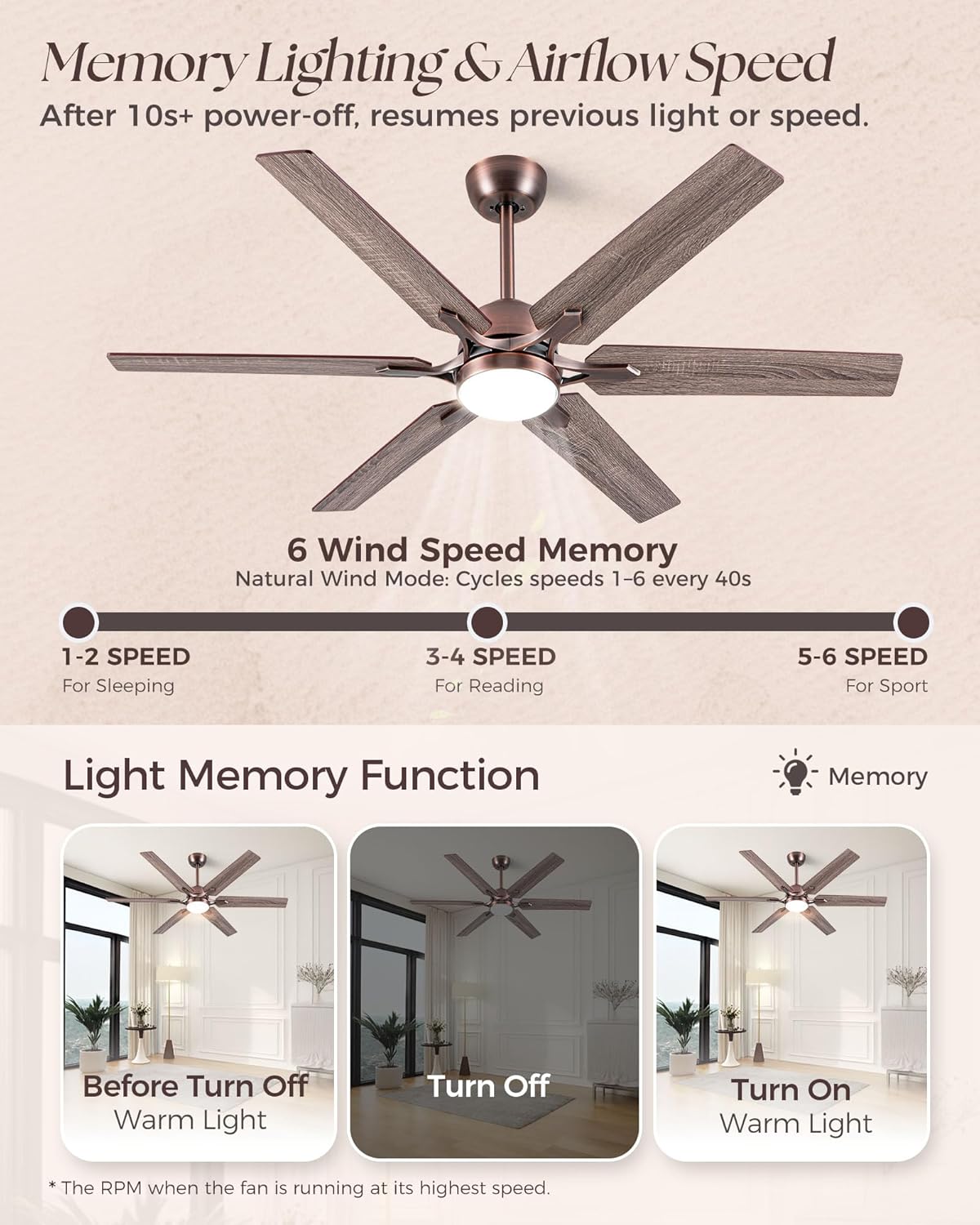 52 Inch Smart Ceiling Fan with Alexa APP,Oil Rubbed Bronze Indoor Ceiling Fan with Light,6 Speed,3CCT,Dual Finish 6 Blades,Quiet DC Motor Outdoor Fan for Patio or Bedroom