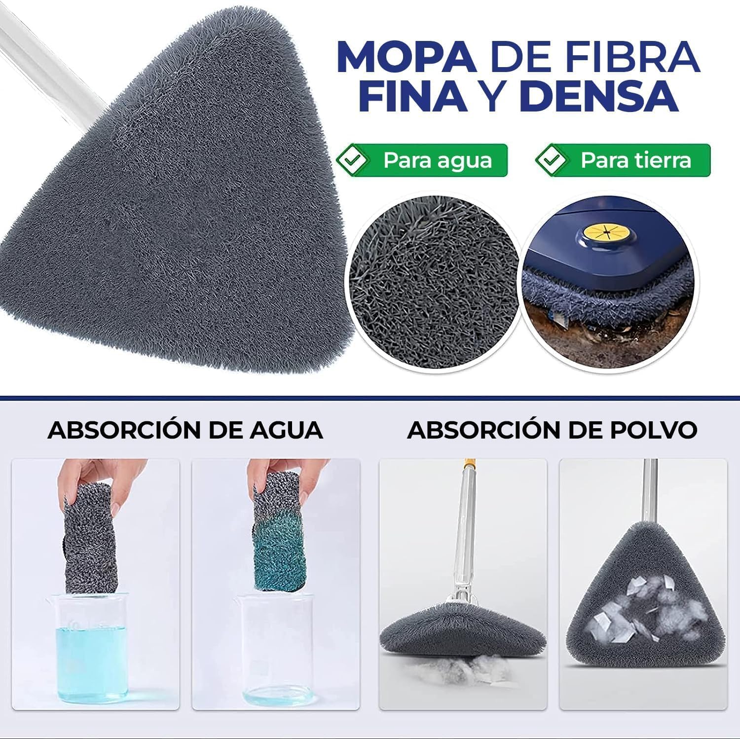 Mopa Triangular Giratoria 360 para Limpiar Suelos, Ventanas, Paredes, Techos y Muebles. Fregona Triangular Giratoria Microfibra, Función Autoescurrible, Incluye 2 Recambios