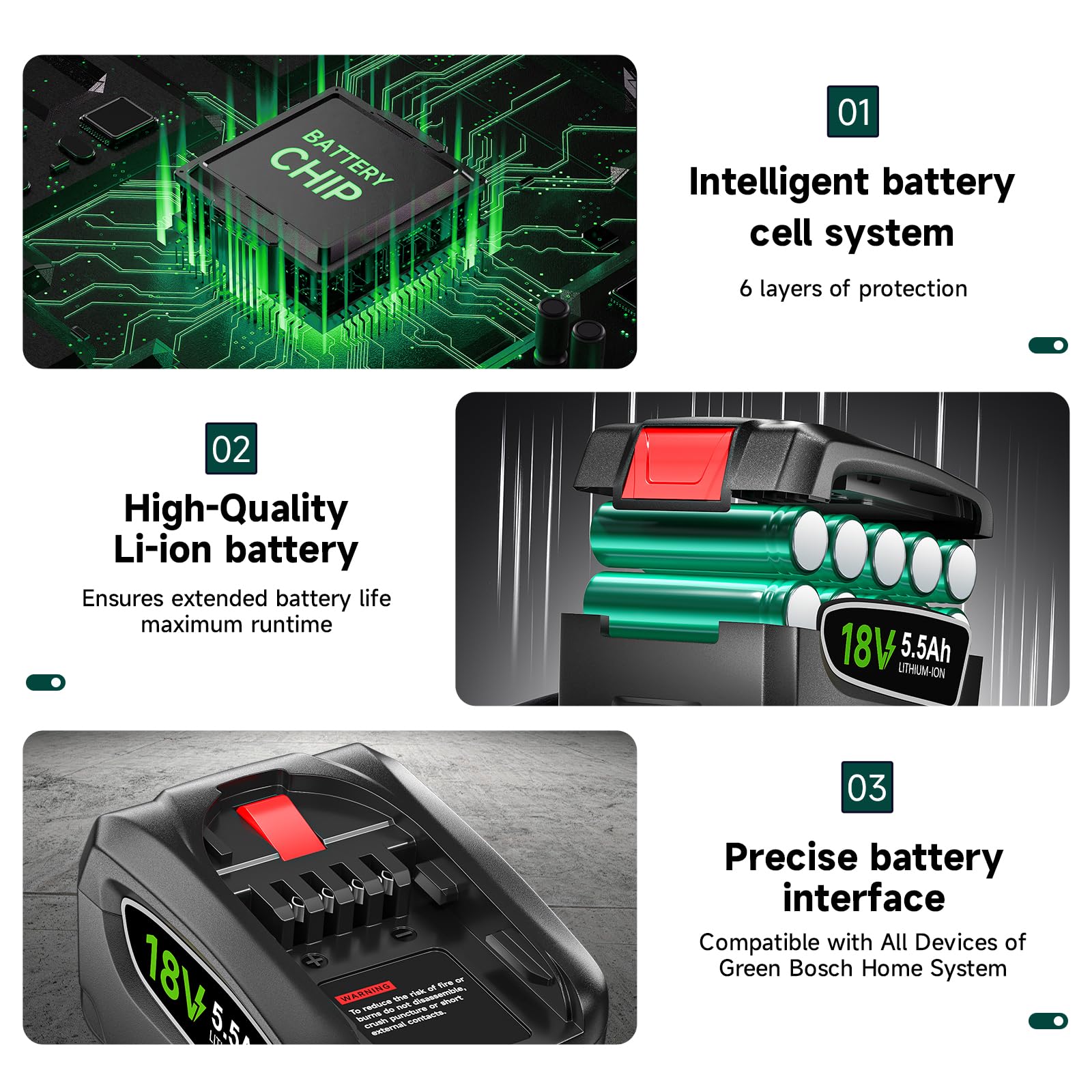 18V 5.5A AH Batteria per Bosch PBA/PSB/PSR serie, AL1880CV AL18815CV AL1830CV, batteria di sostituzione per rifiniture di siepi, cacciaviti a cordone, cacciaviti per trapani