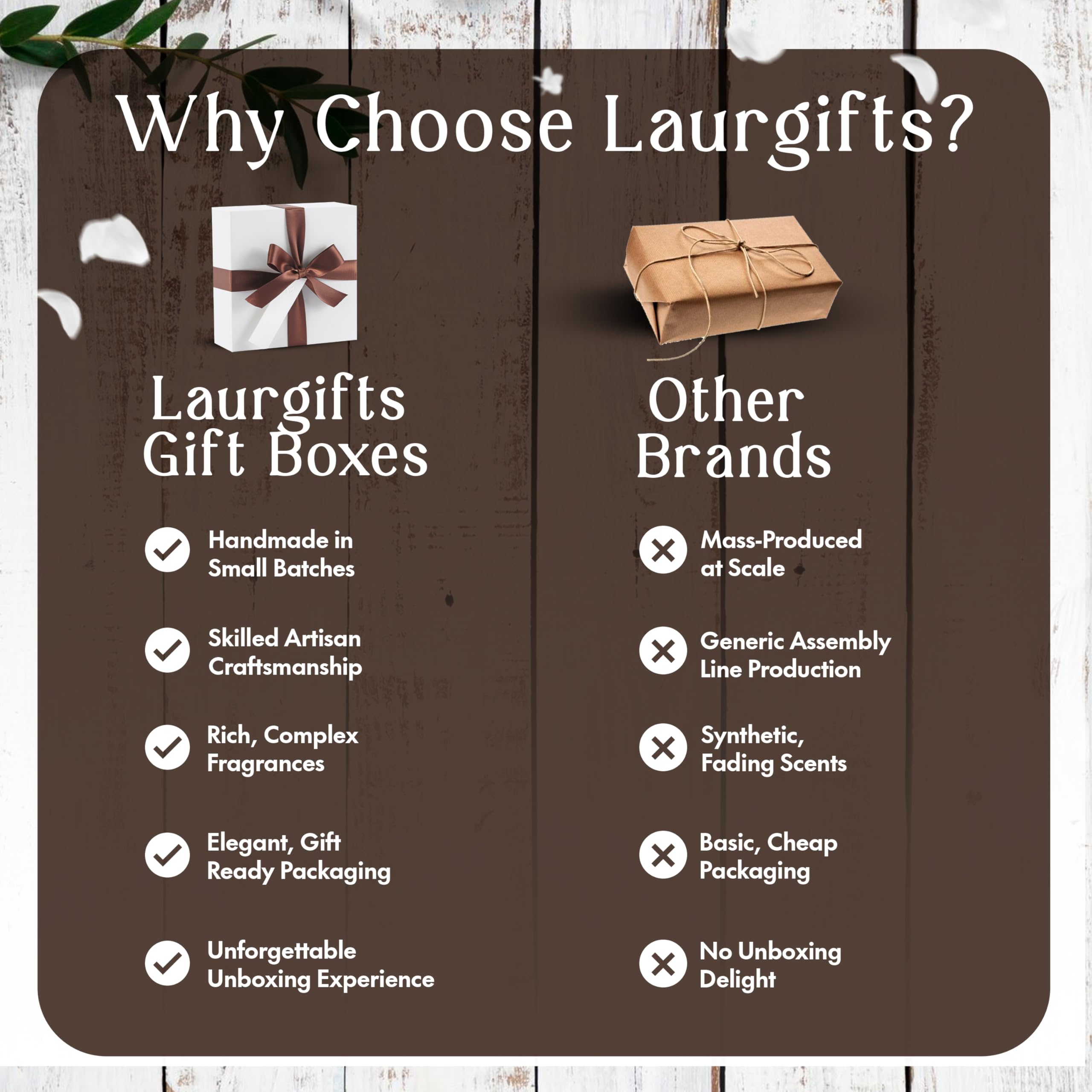 Women's Spa Gift Basket Self-Care Gift Set