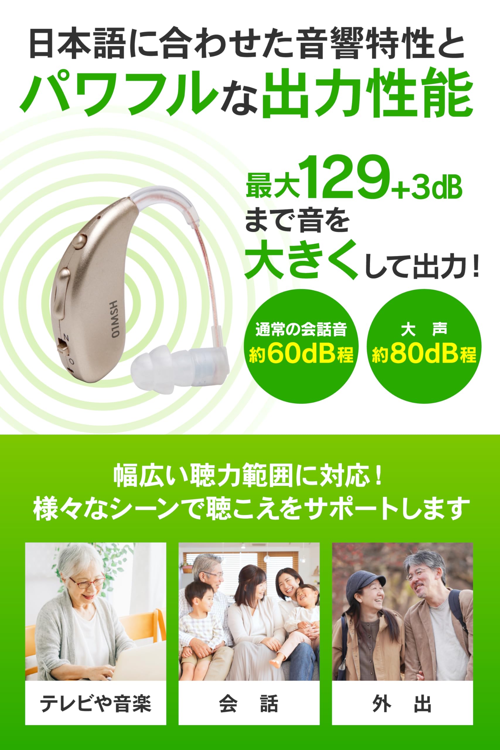 Amazon.co.jp: 【歳末限定】2024年冬モデル [ みみサポ ヒアリング 