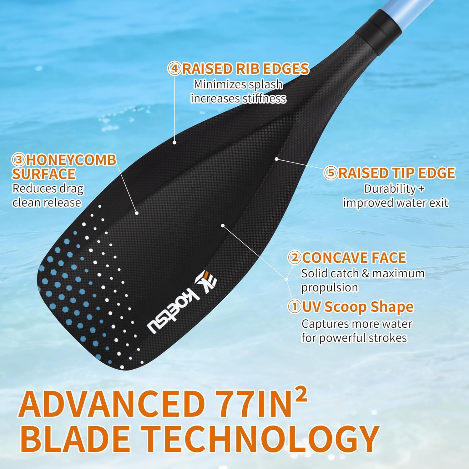 KOETSU 3-Piece Carbon Fiber SUP Kayak Paddle, 2-in-1 Convertible Design with 3K Carbon Shaft & Blade, Ultra-Light 873g, Adjustable Length 160-220cm, 77in² UV Scoop Blade for Stand-Up Paddle Board