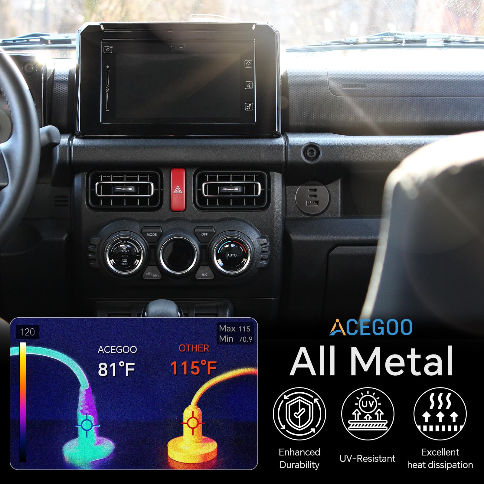 acegoo Prise USB C 12V Aluminium Voiture Chargeur Encastrable, Double PD3.0 et QC3.0, Charge Rapide Multiport pour Camping-Car Bateau Marine Camion Caravane, 2 Pièces
