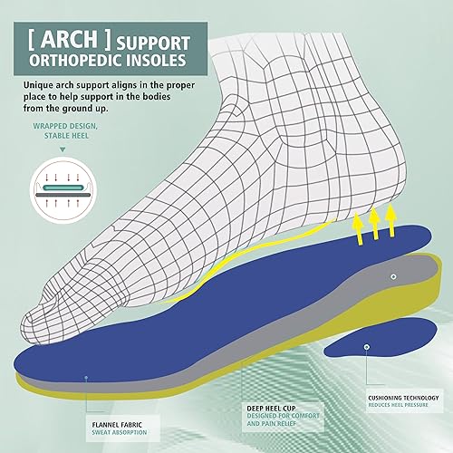 Miniatura 4 de Ortho+rest Zapatos para diabéticos para mujer con cierre ajustable, zapatos ortopédicos para caminar y edema para pies hinchados