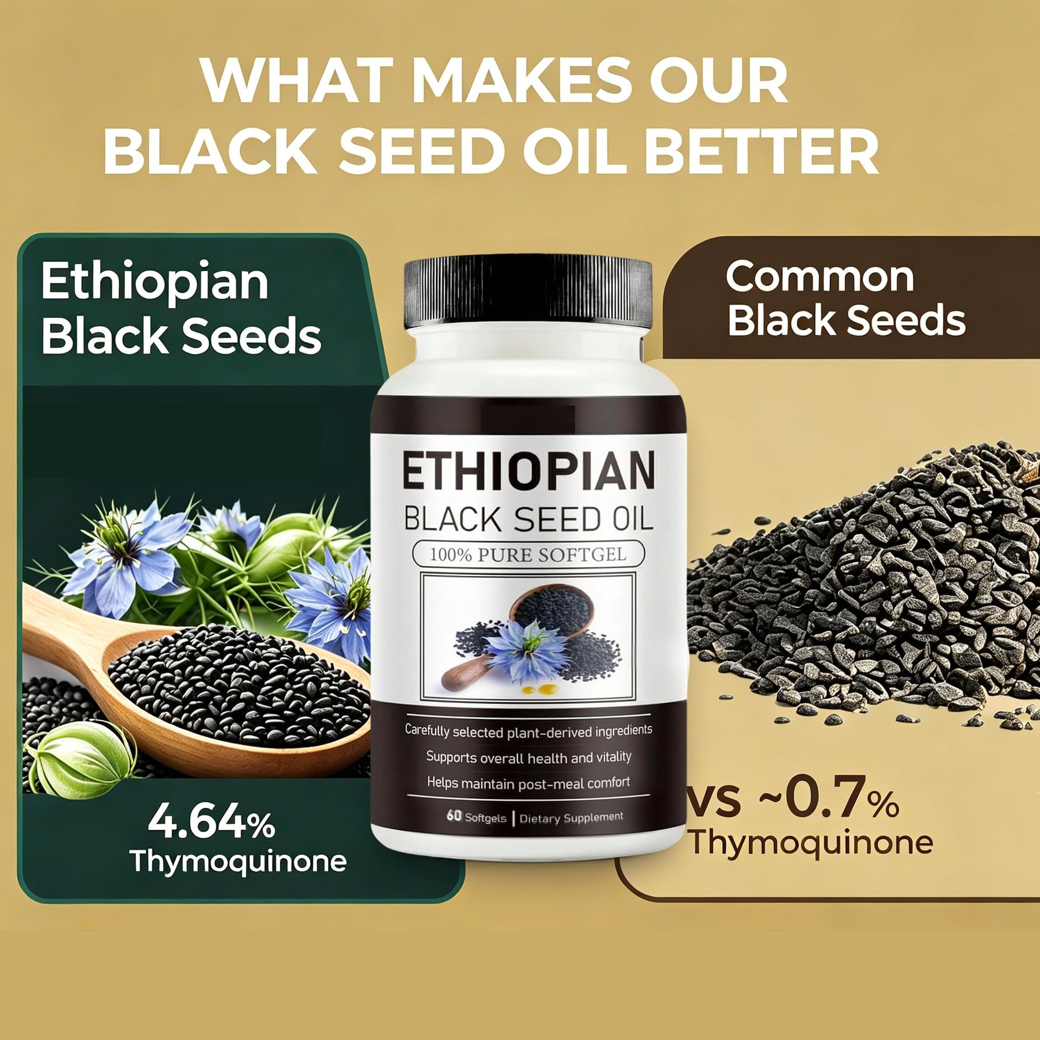 Ethiopian Black Seed Oil Softgels,4.64% Thymoquinone,60 Softgels — Amazon image 4
