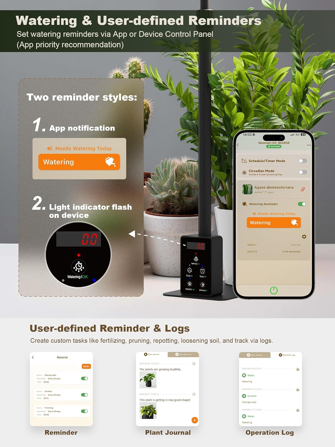 GLOWRIUM grow light watering reminder feature showing app notification and device indicator