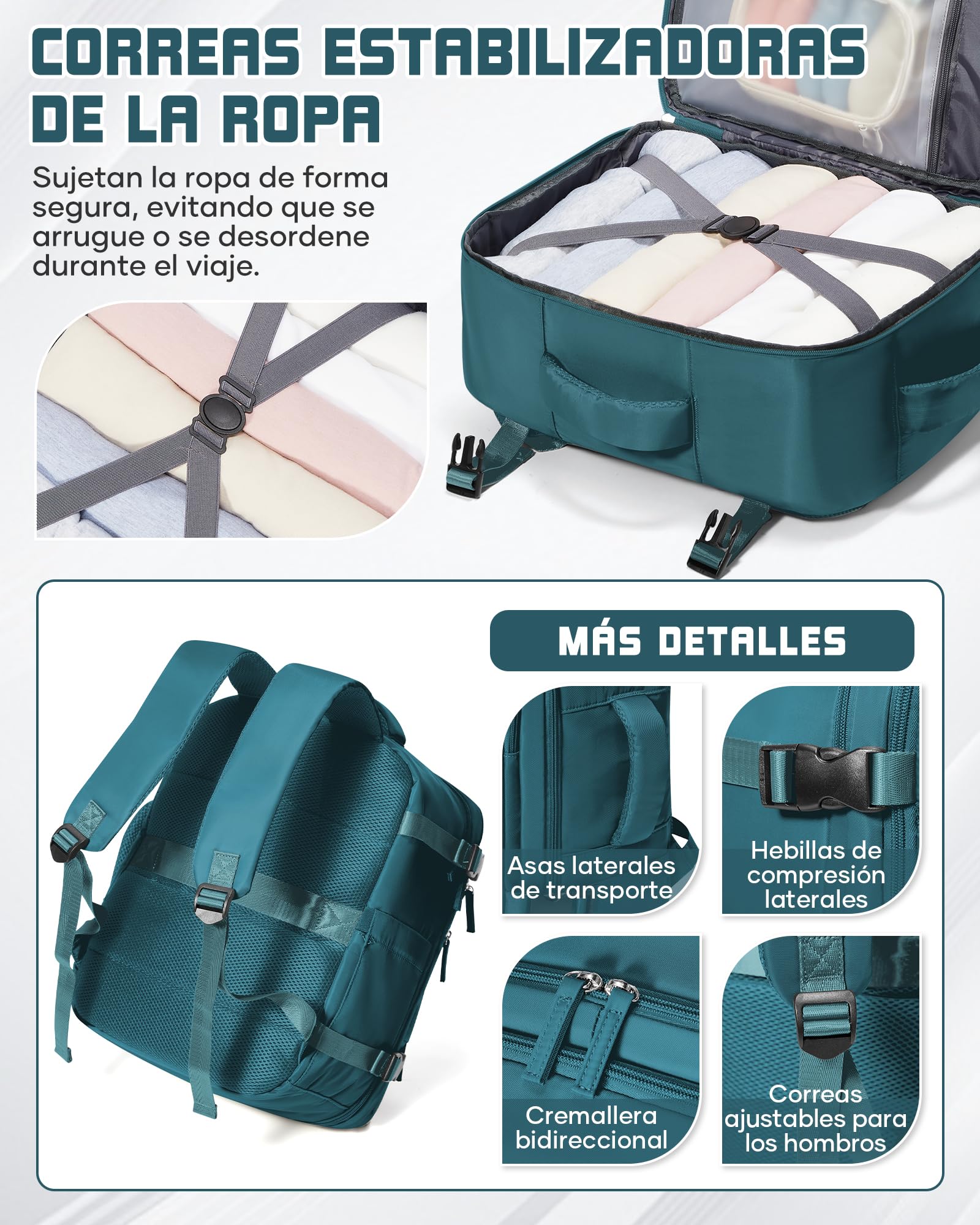 suradar Mochila Viaje Cabina Avion 40x30x20 para Ryanair, Wizz, Vueling Bolsa Viaje 40x30x20 Equipaje de Mano Mochila Portatil 15,6 Pulgadas Mochilas para Trabajo Colegio Hombre Mujer Azul Pavo Real