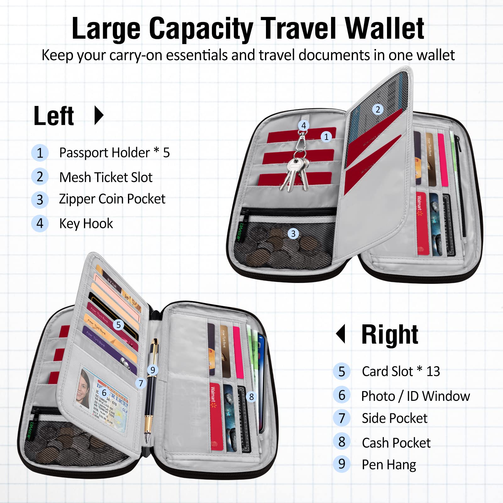 Soporte para pasaporte familiar con bloqueo Rfid, organizador de documentos de viaje, cartera de pasaporte de viaje, soporte múltiple para pasaporte para viajes, soporte de pasaporte familiar 4