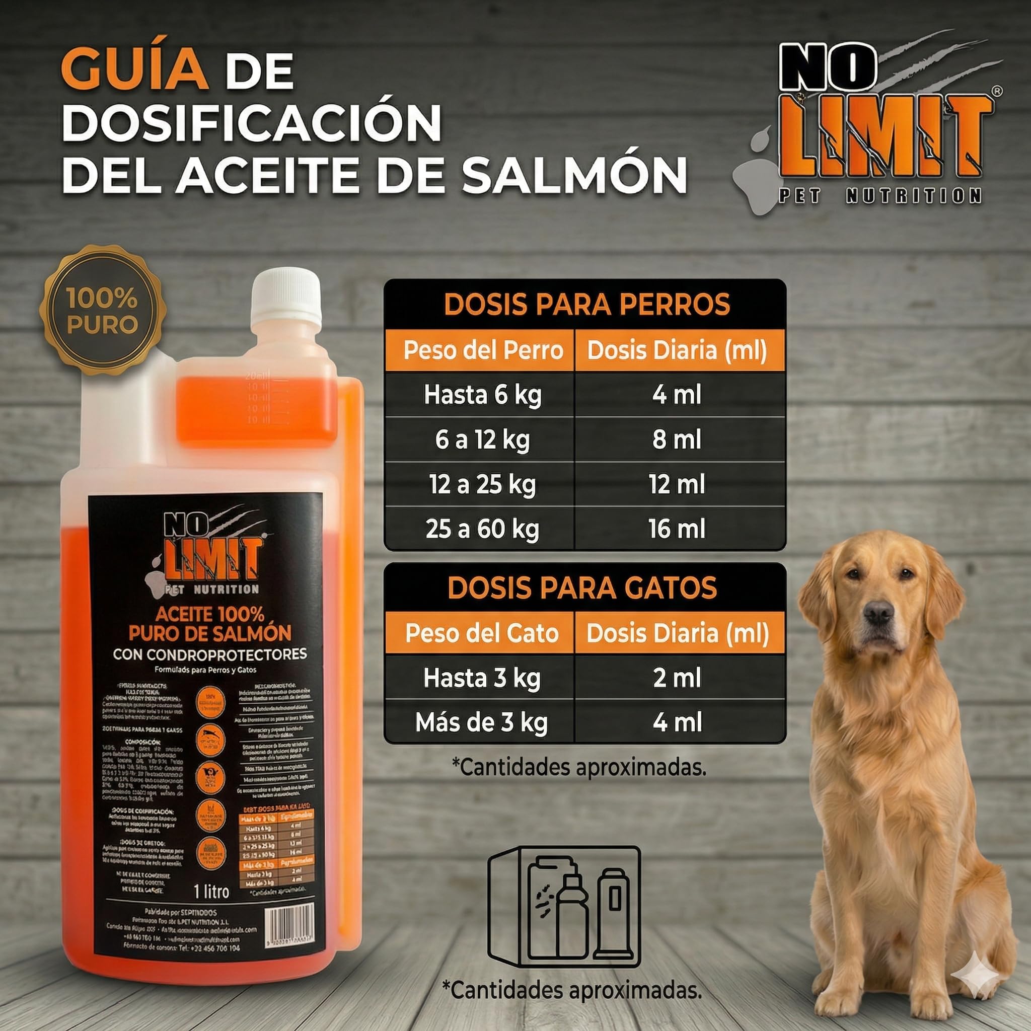 NO Limit Huile de saumon pour chiens et chats avec chondroprotecteurs – Huile de saumon riche en oméga 3 pour articulations, peau et cheveux sains (1 L)