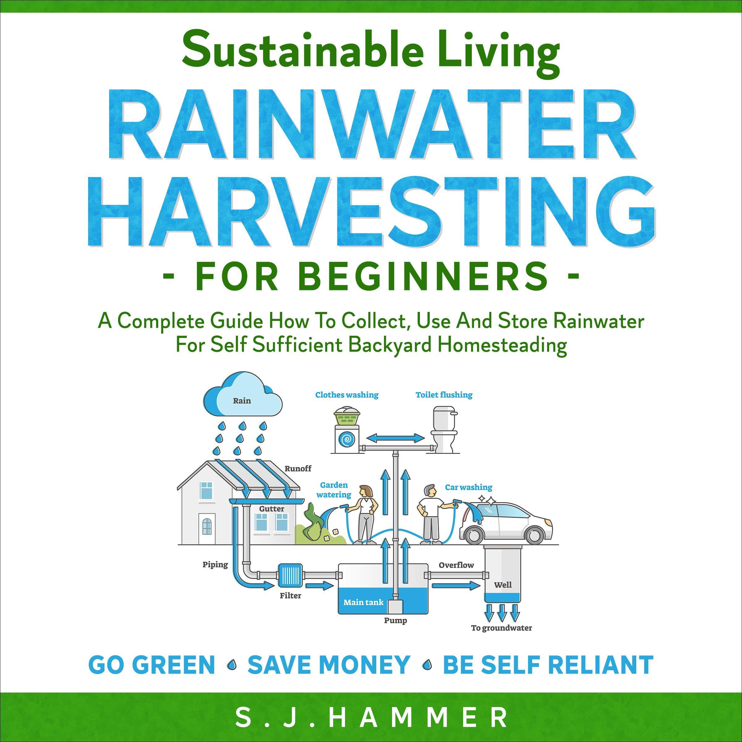 Cover art for Sustainable Living