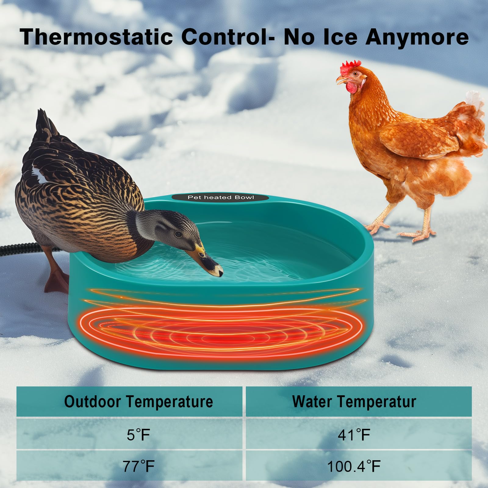 Calentador de bebedero de pollo, 3,7 l, cuenco de agua calentado para pavo, ganso, pato, palomas, pájaros en invierno, accesorios para gallinero, no más alimentos congelados, agua