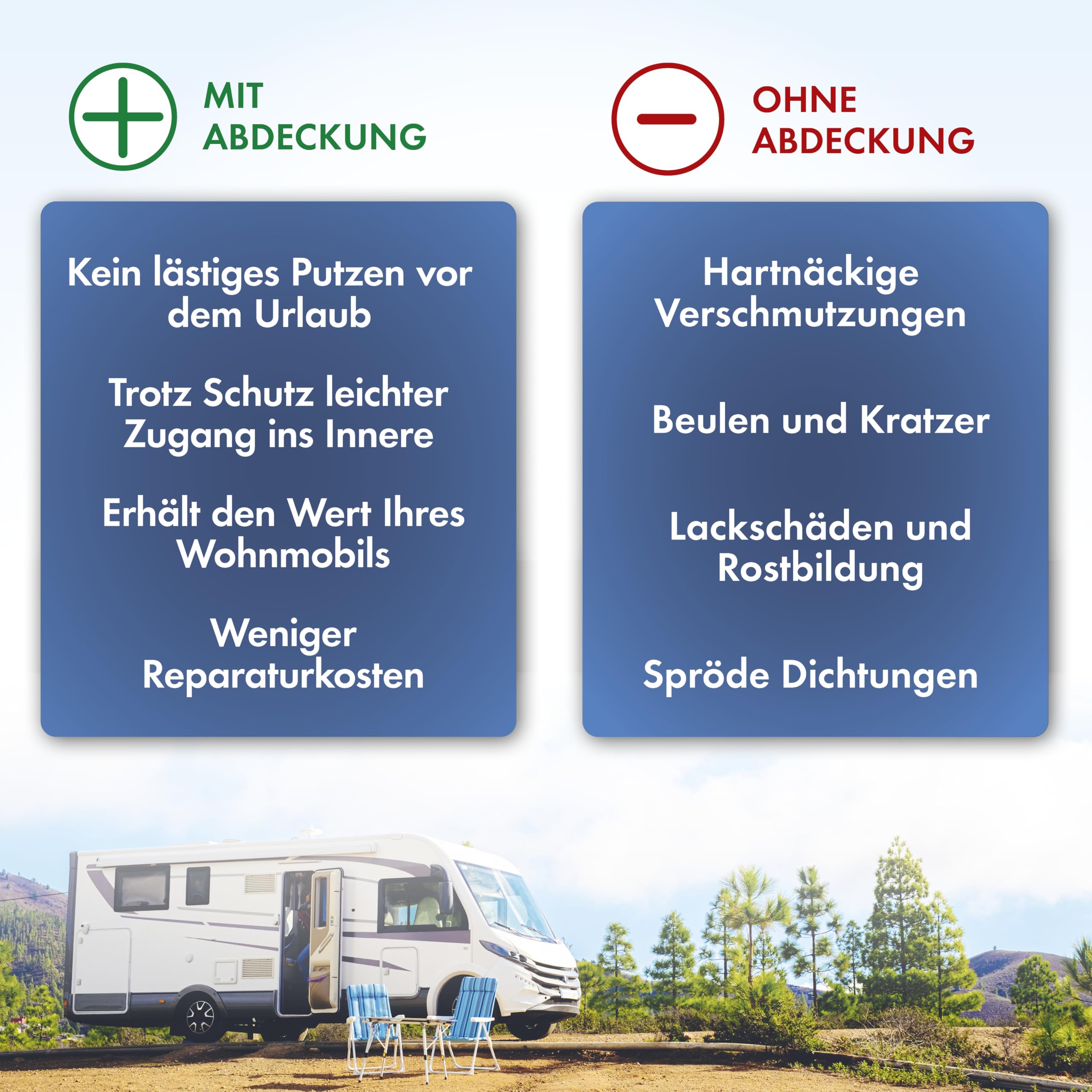 WALSER Premium Wohnmobil Abdeckplane, 100% wetterfeste Wohnmobilabdeckung, wasserdichte Wohnmobilplane mit UV-Schutz, Schutzhülle für Reisemobile + Aufbewahrungstasche 630x250x225cm (Dachlänge: 555cm)